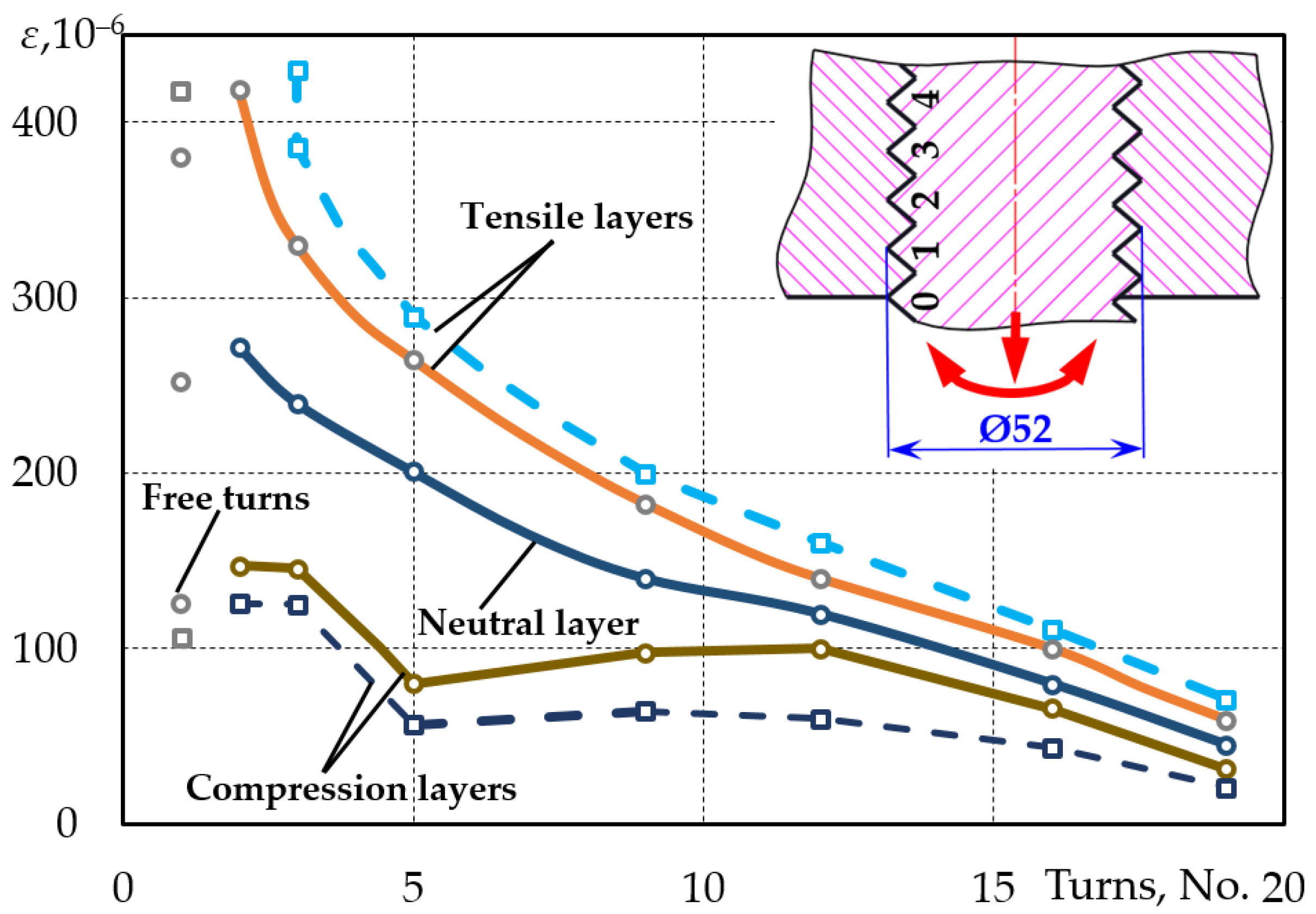 Applsci 11 12162 g003 550