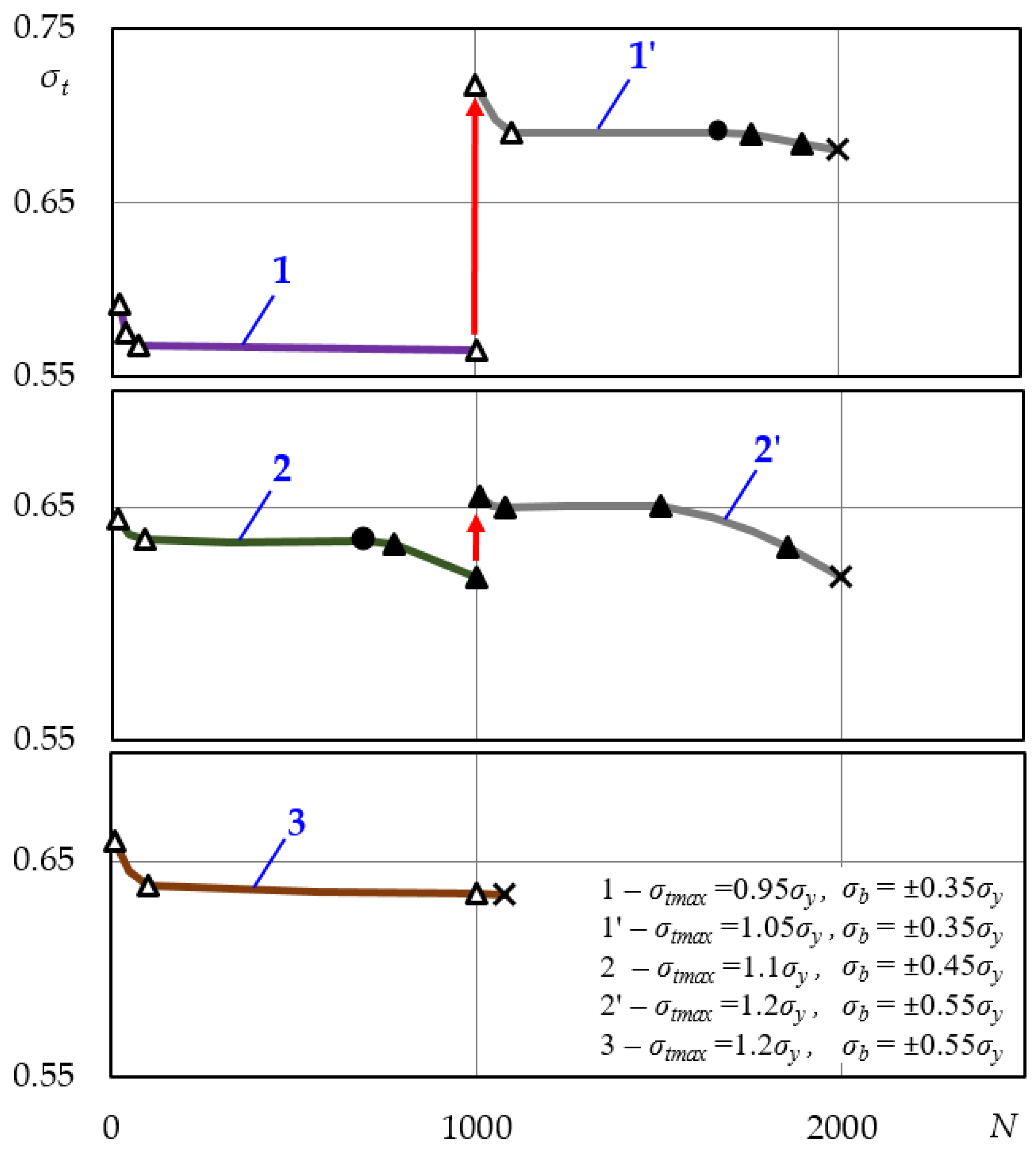 Applsci 11 12162 g004 550