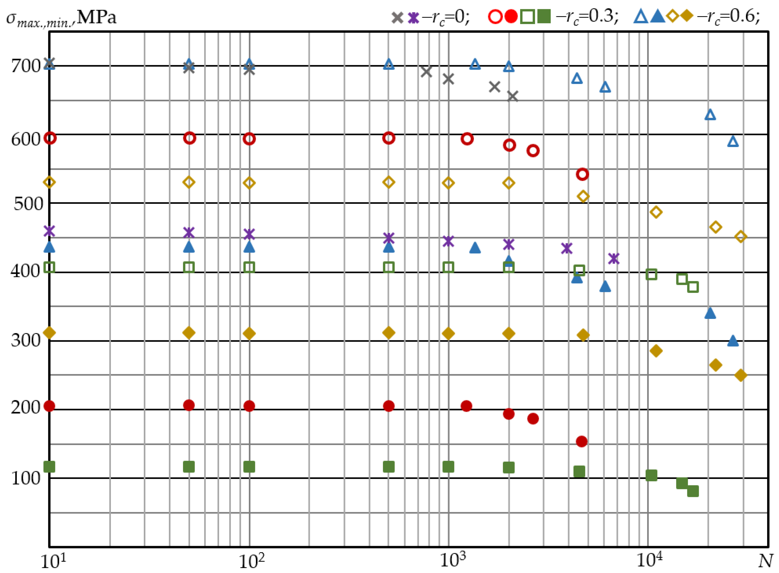 Applsci 11 12162 g005 550