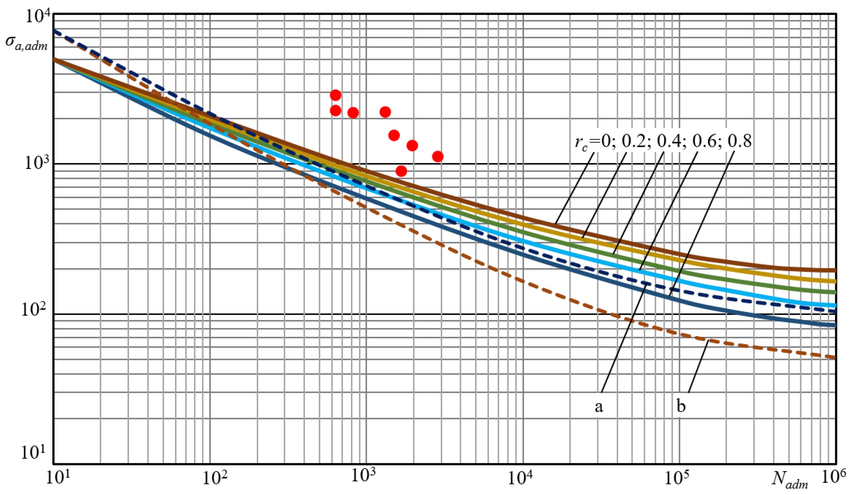 Applsci 11 12162 g006 550