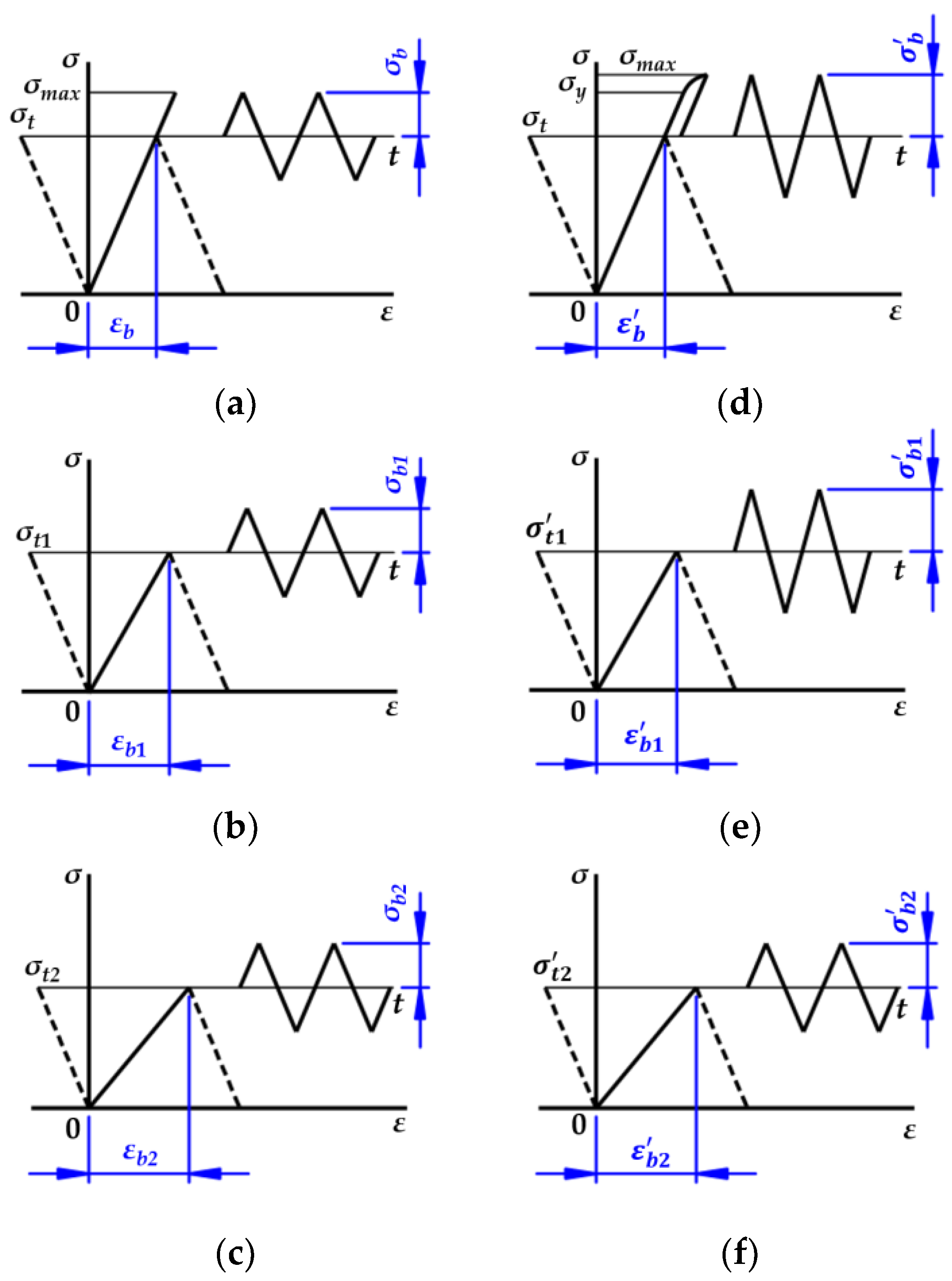 Applsci 11 12162 g009 550