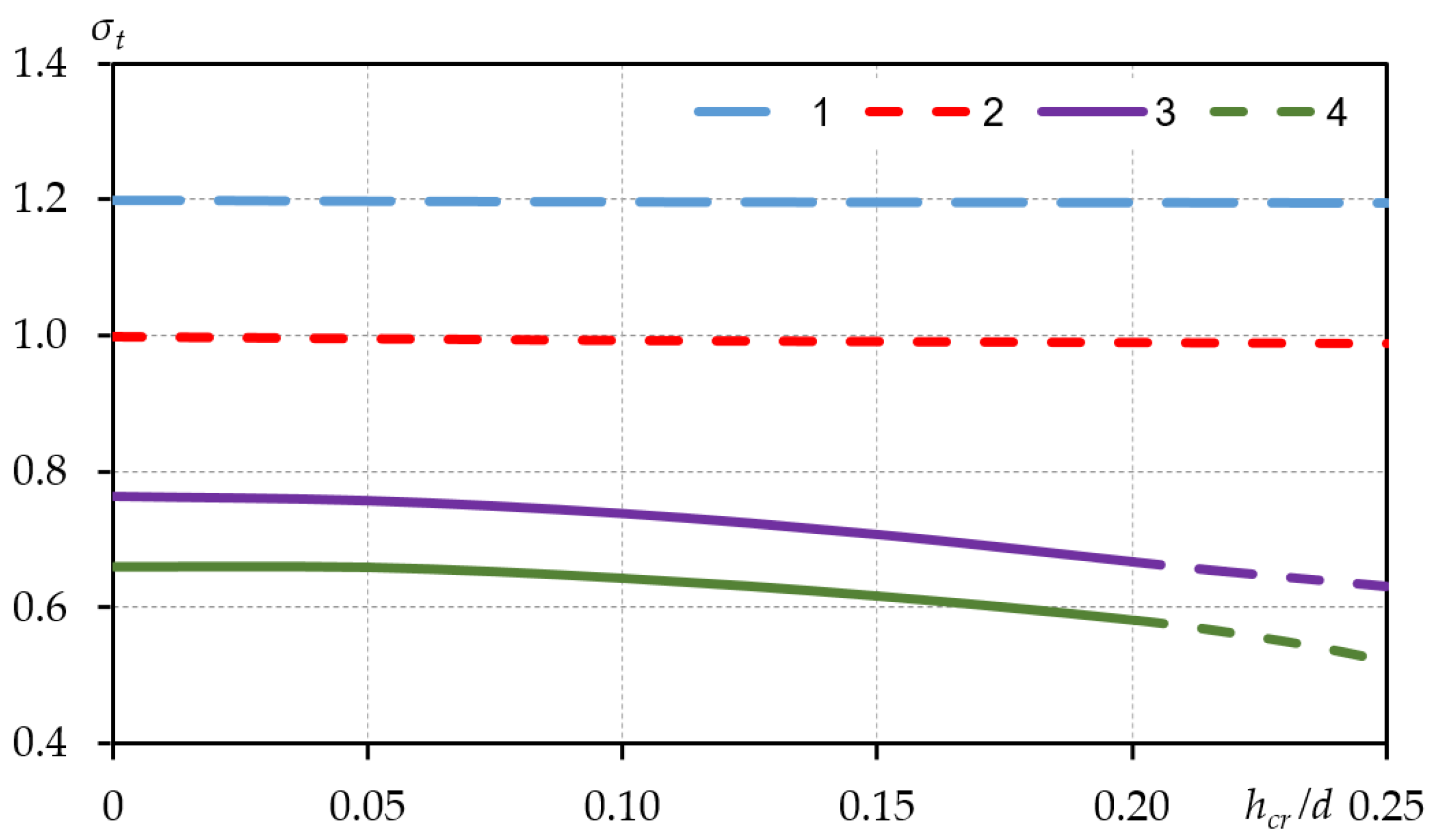 Applsci 11 12162 g011 550