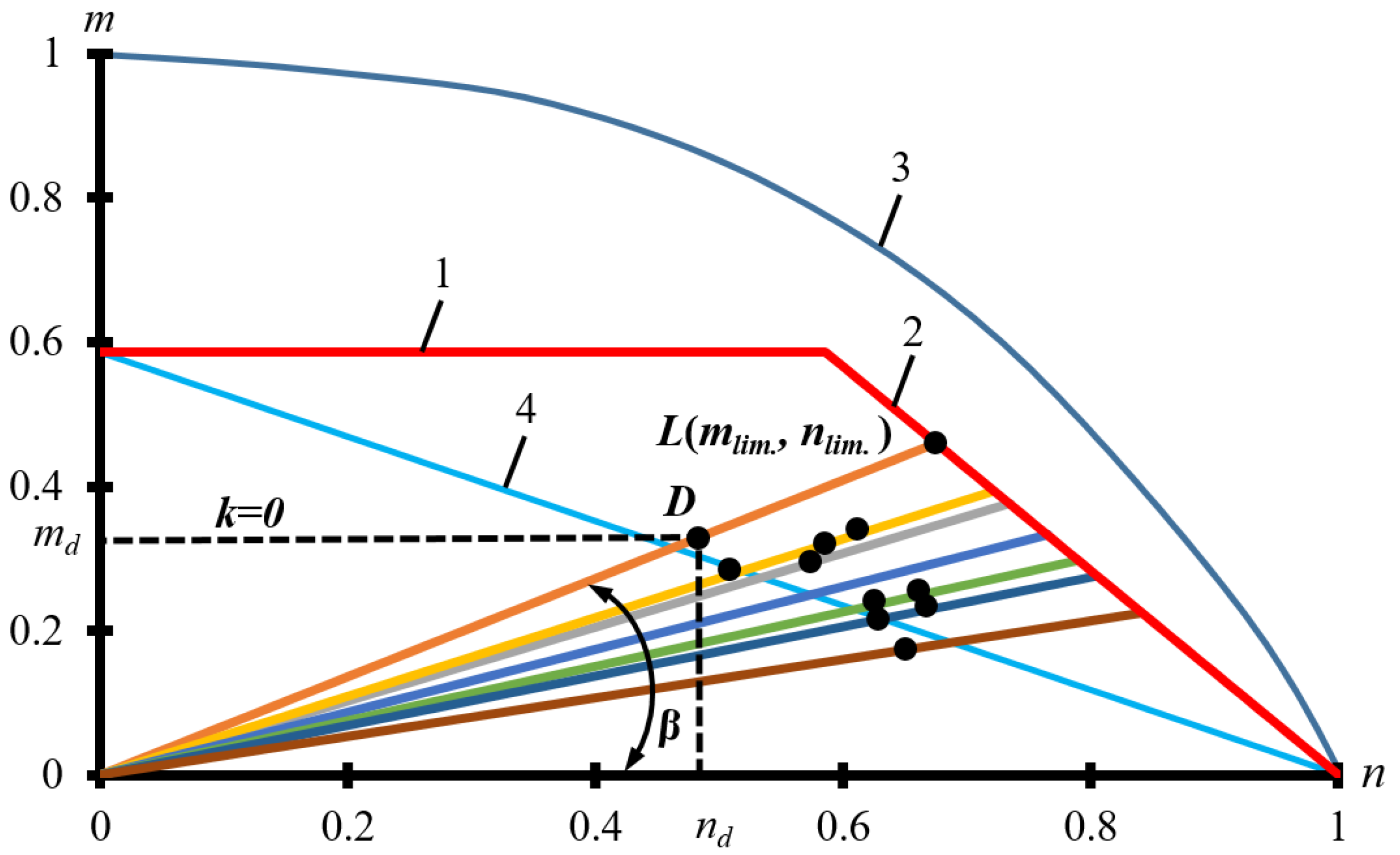 Applsci 11 12162 g013 550