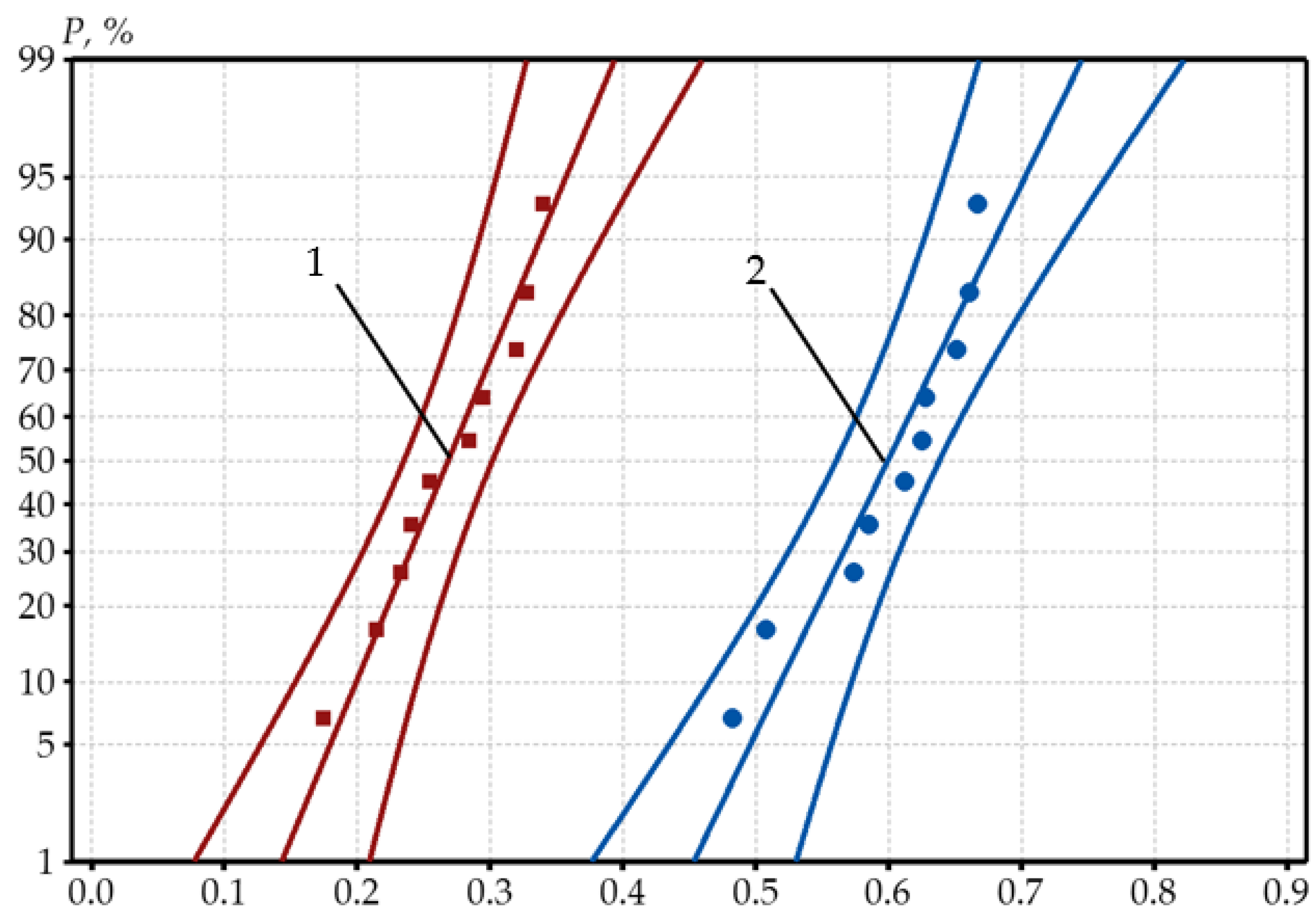 Applsci 11 12162 g014 550