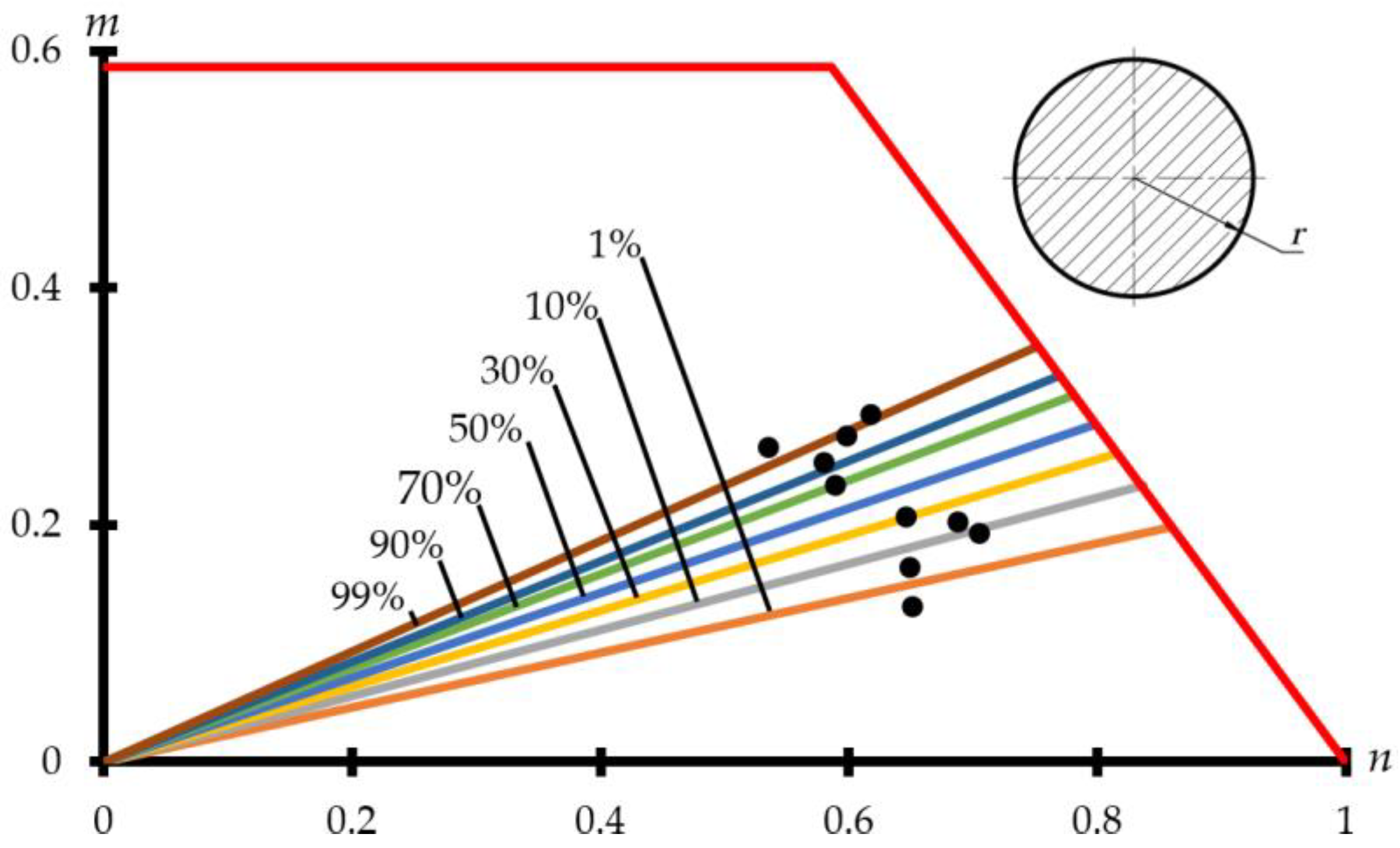 Applsci 11 12162 g015 550