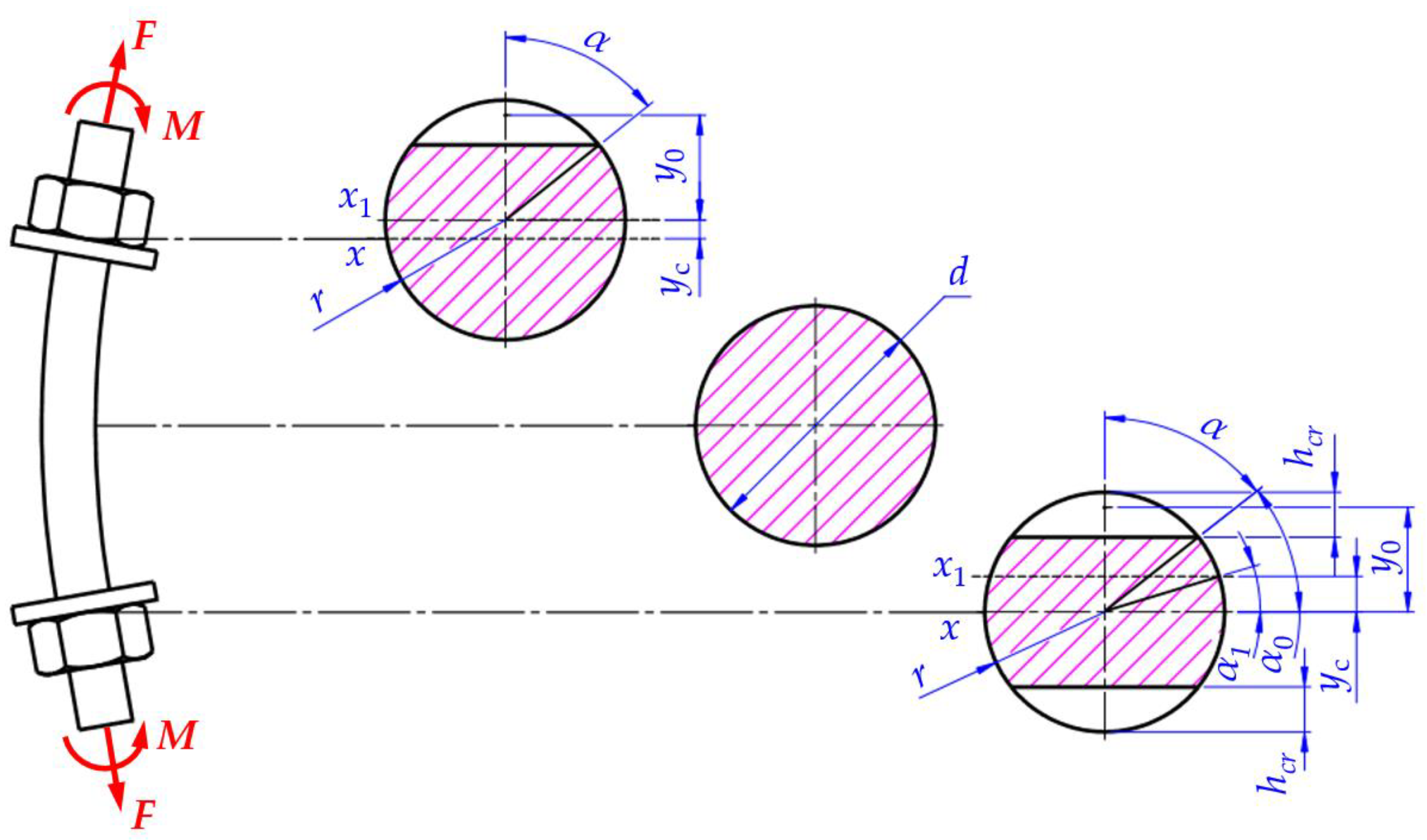 Applsci 11 12162 g016 550