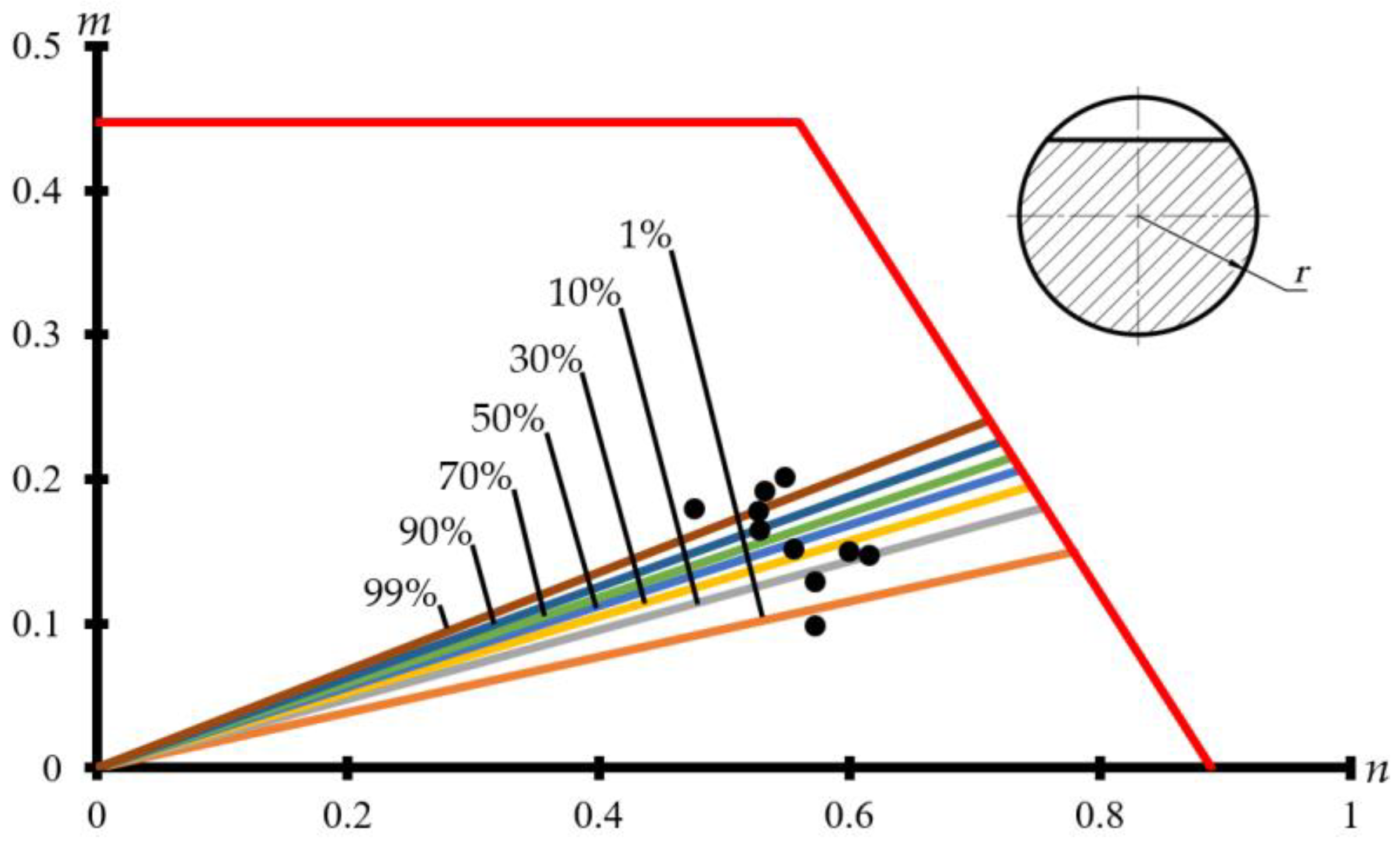 Applsci 11 12162 g018 550