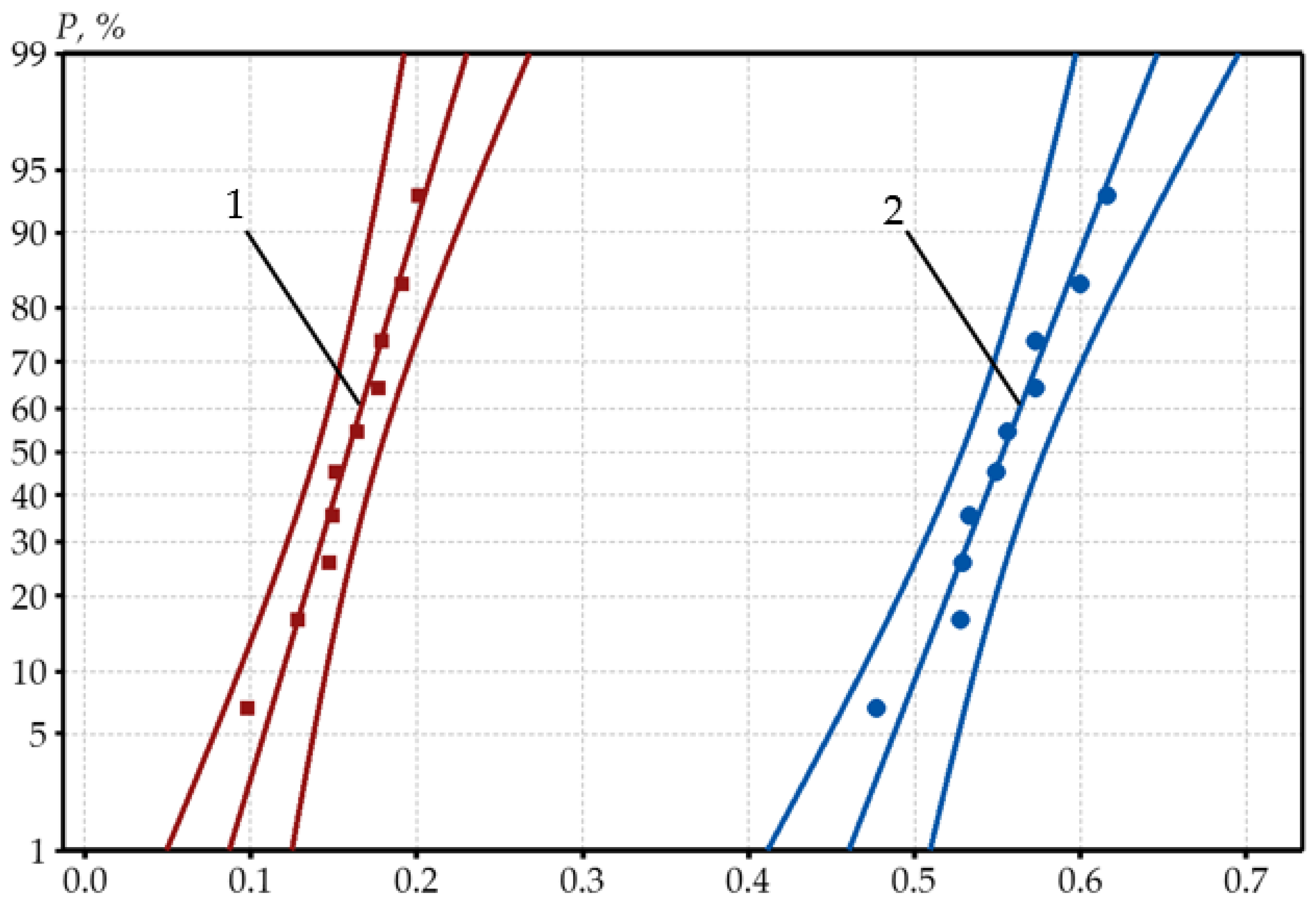 Applsci 11 12162 g019 550