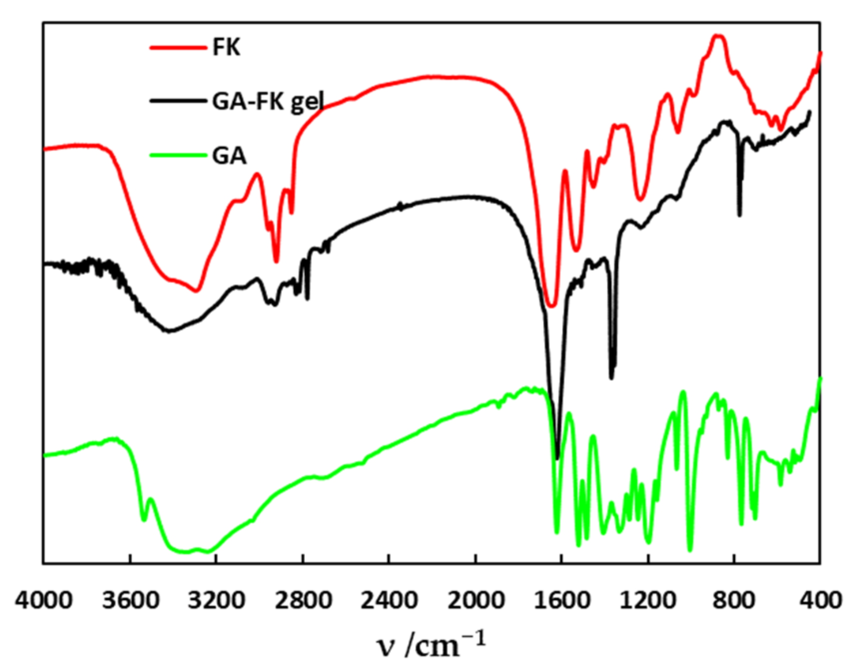 Applsci 11 12163 g002