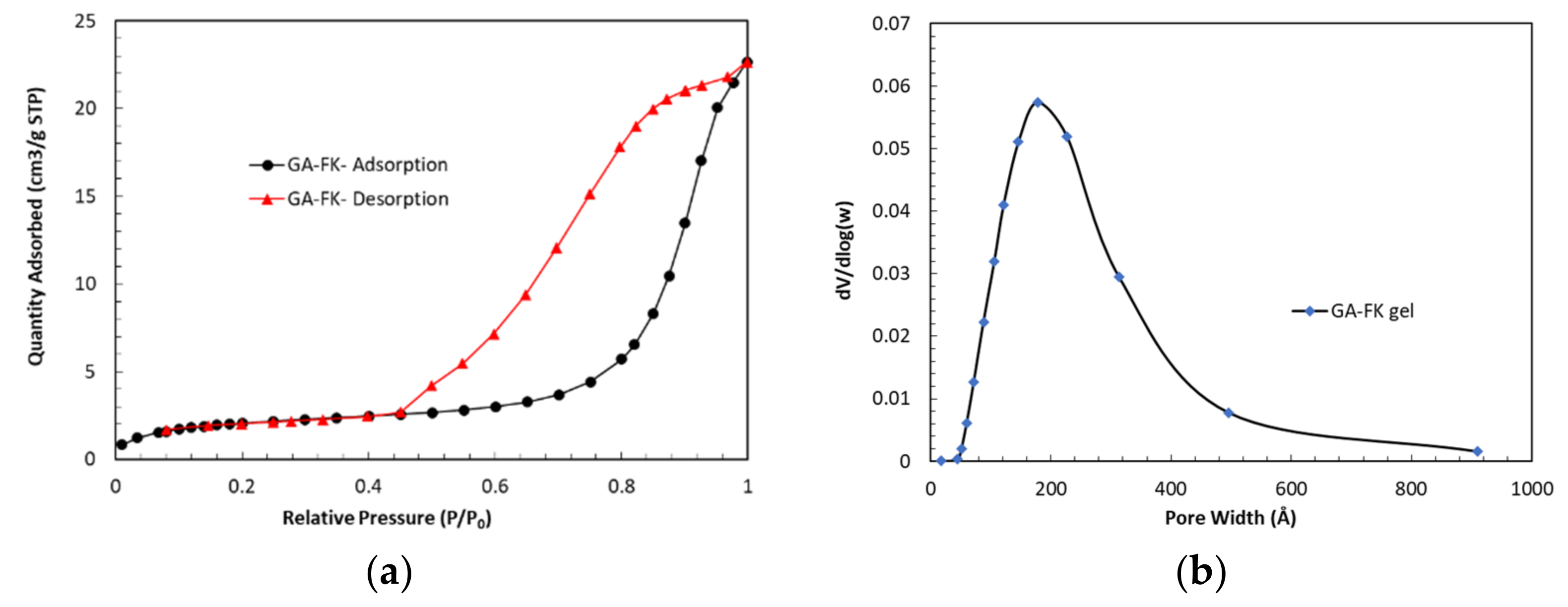 Applsci 11 12163 g006