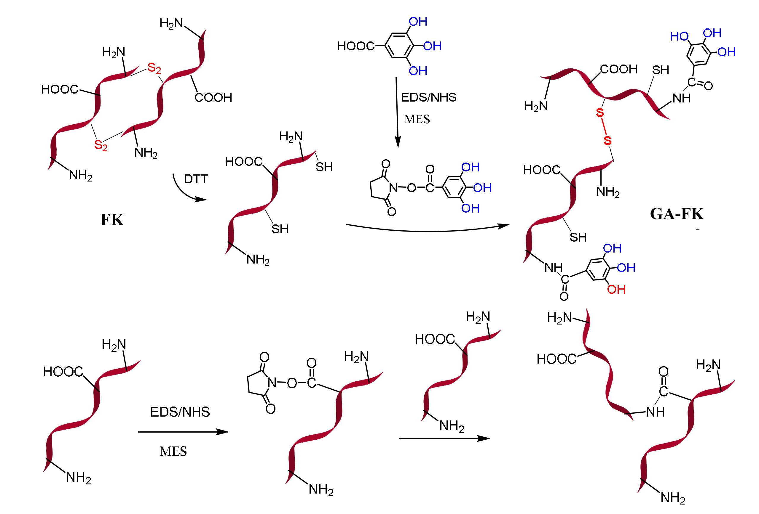 Applsci 11 12163 sch001