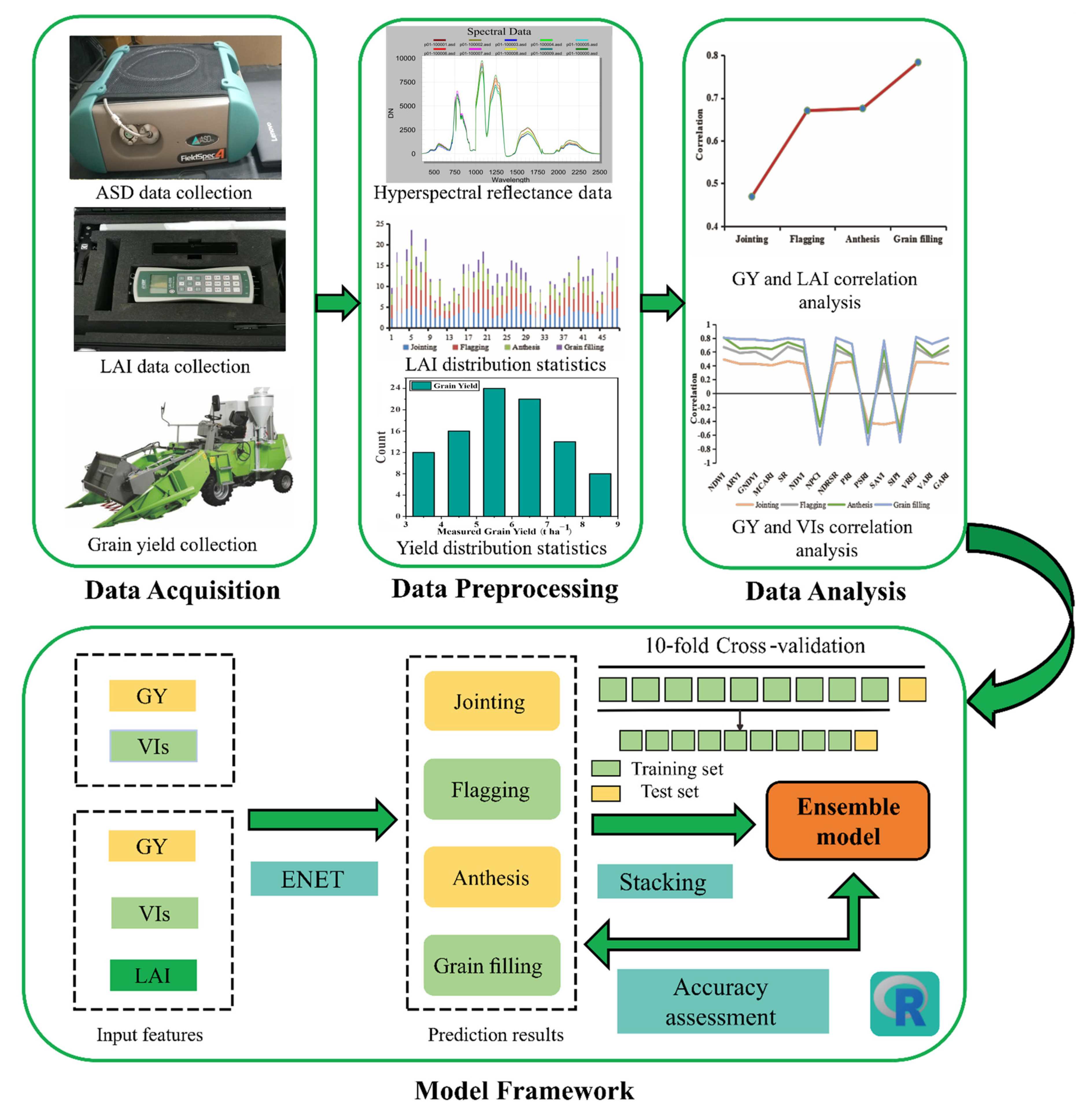 Applsci 11 12164 g002 Applsci 11 12164 g002