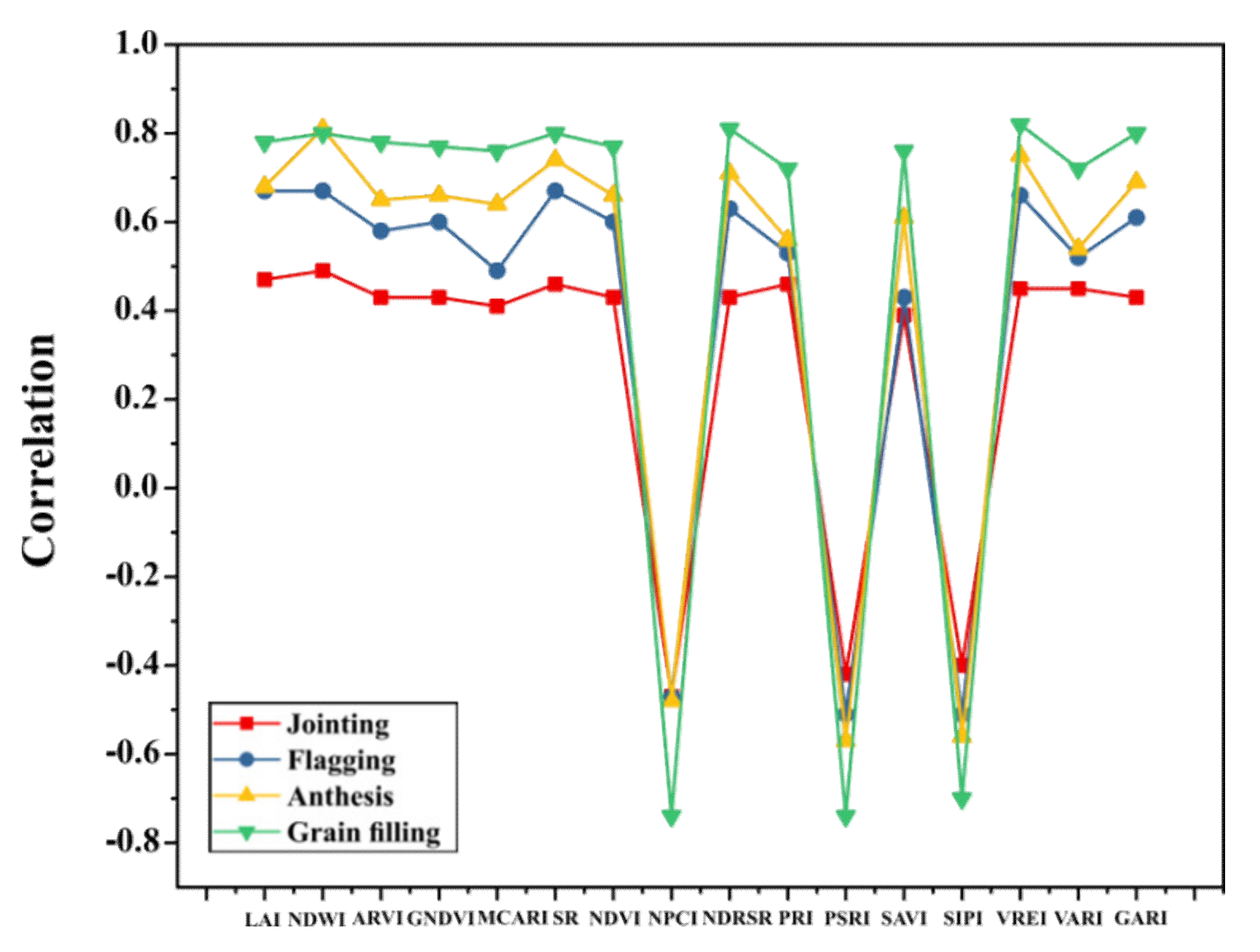 Applsci 11 12164 g004 Applsci 11 12164 g004