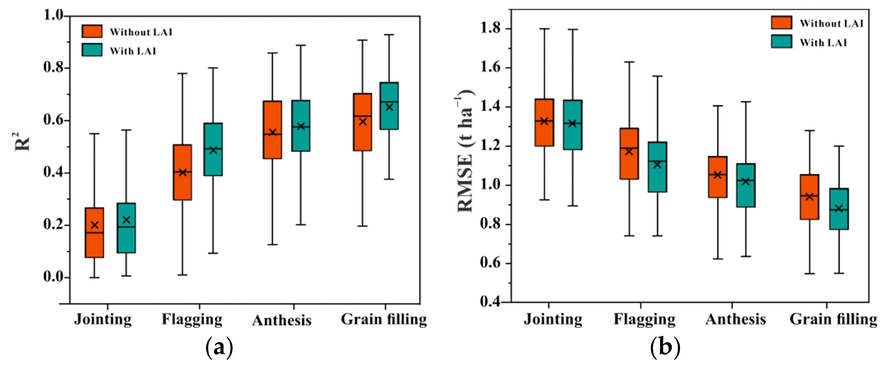 Applsci 11 12164 g005 Applsci 11 12164 g005