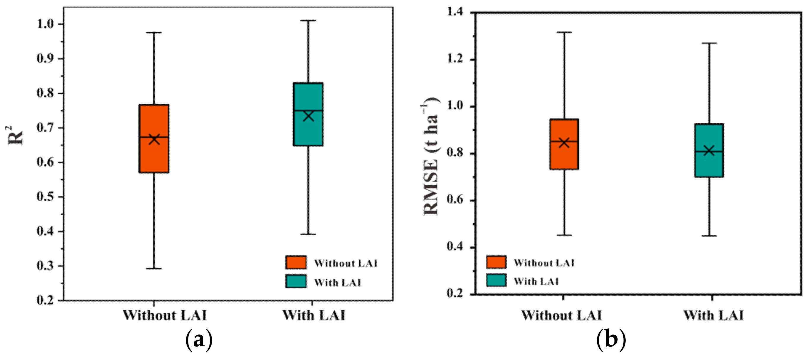 Applsci 11 12164 g006 Applsci 11 12164 g006