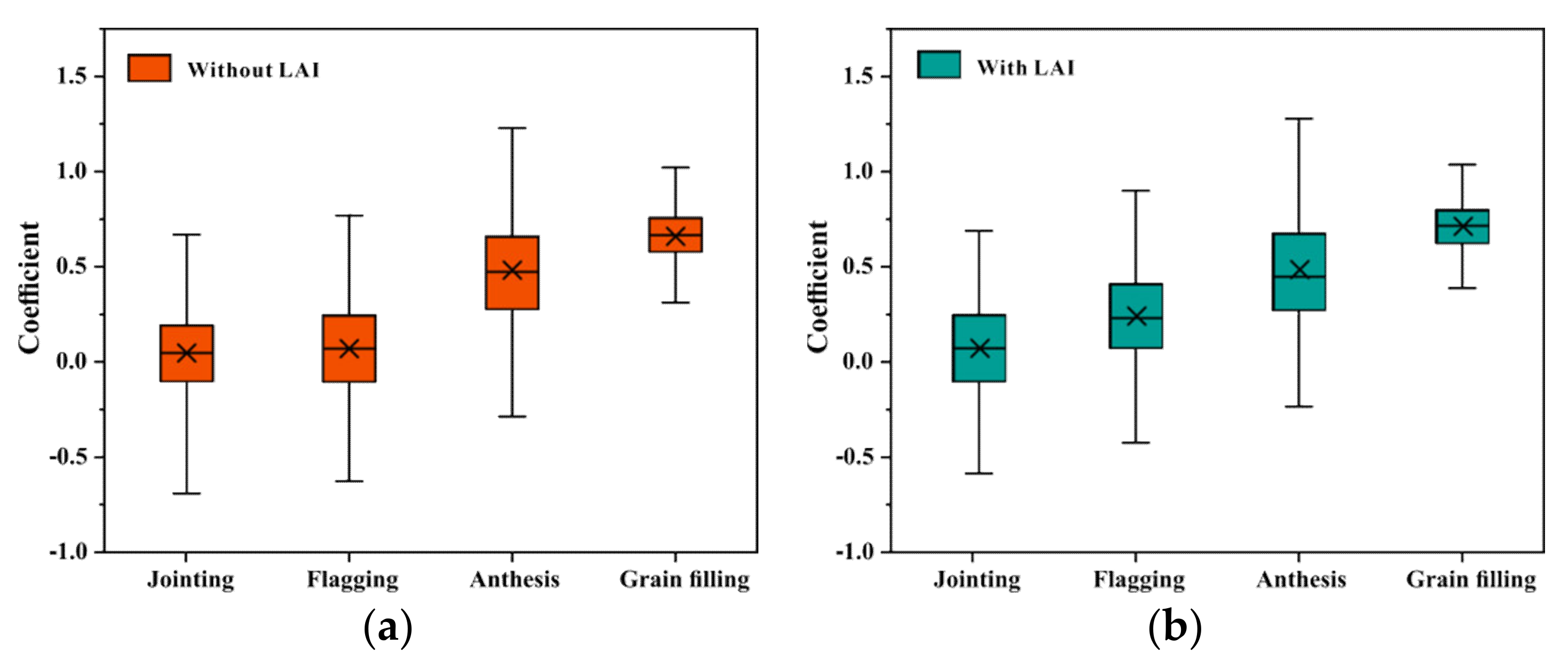 Applsci 11 12164 g007 Applsci 11 12164 g007
