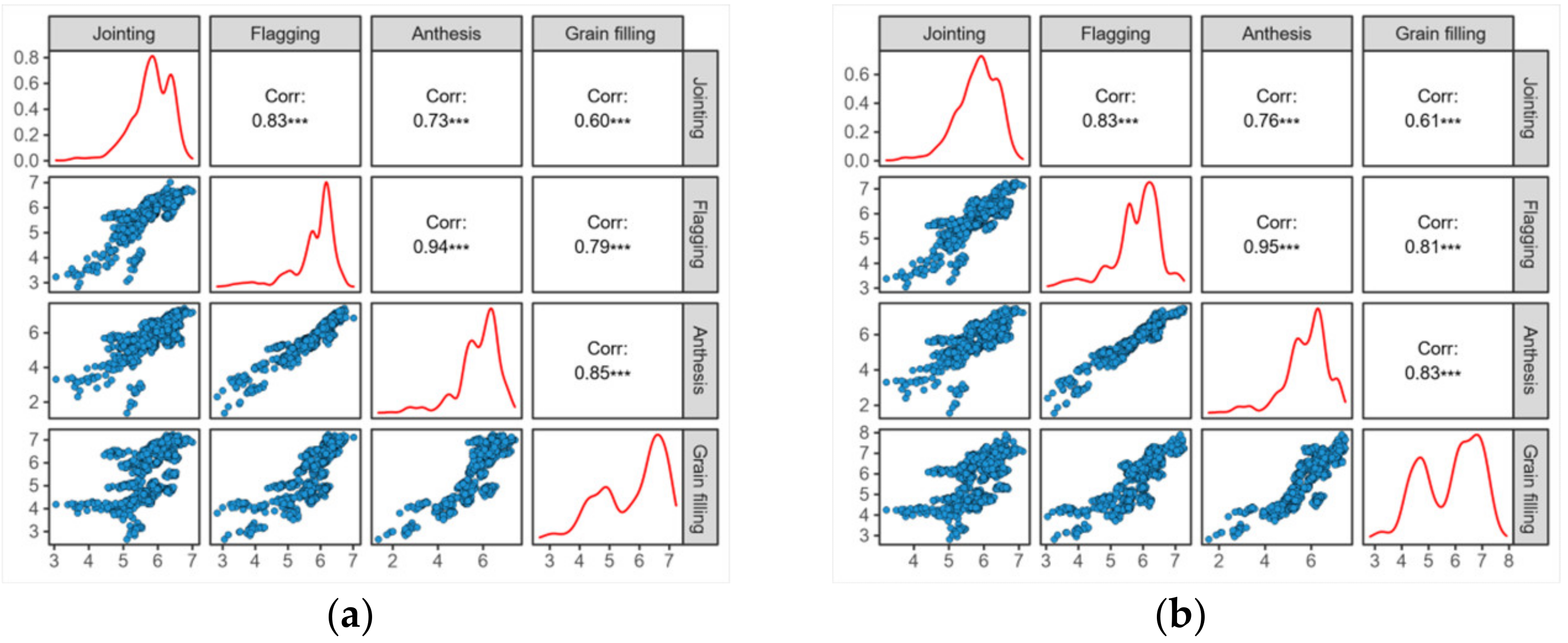 Applsci 11 12164 g0a3 Applsci 11 12164 g0a3