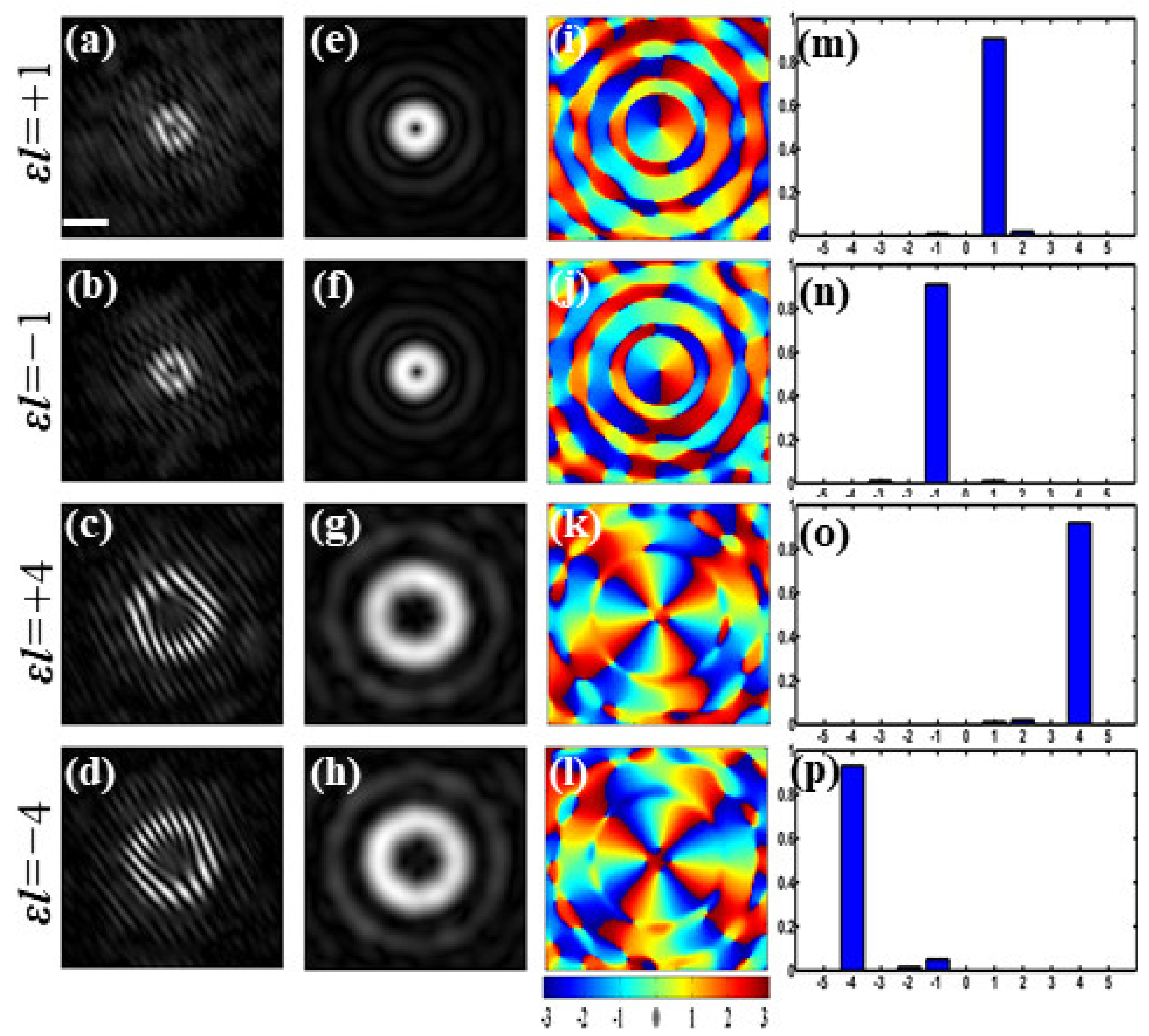Applsci 11 12167 g004