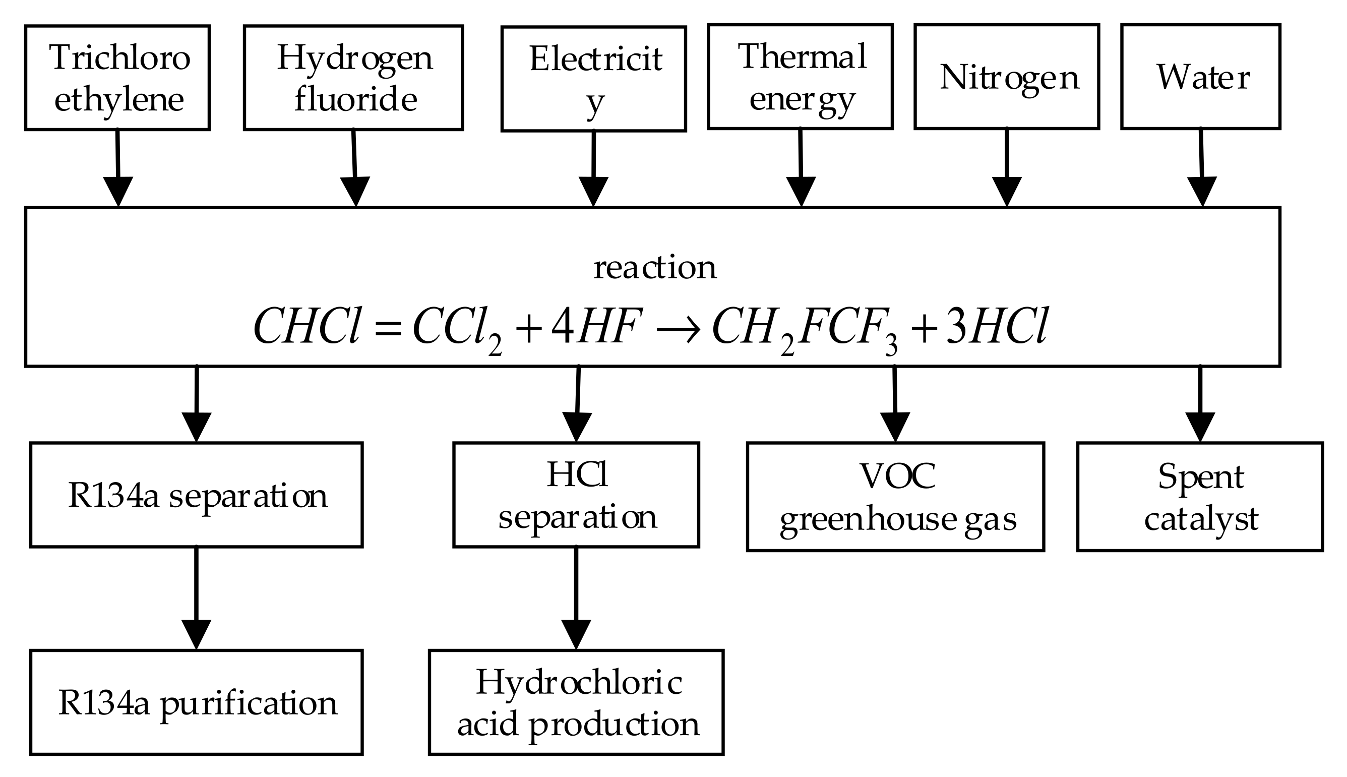 Applsci 12 00001 g002 550