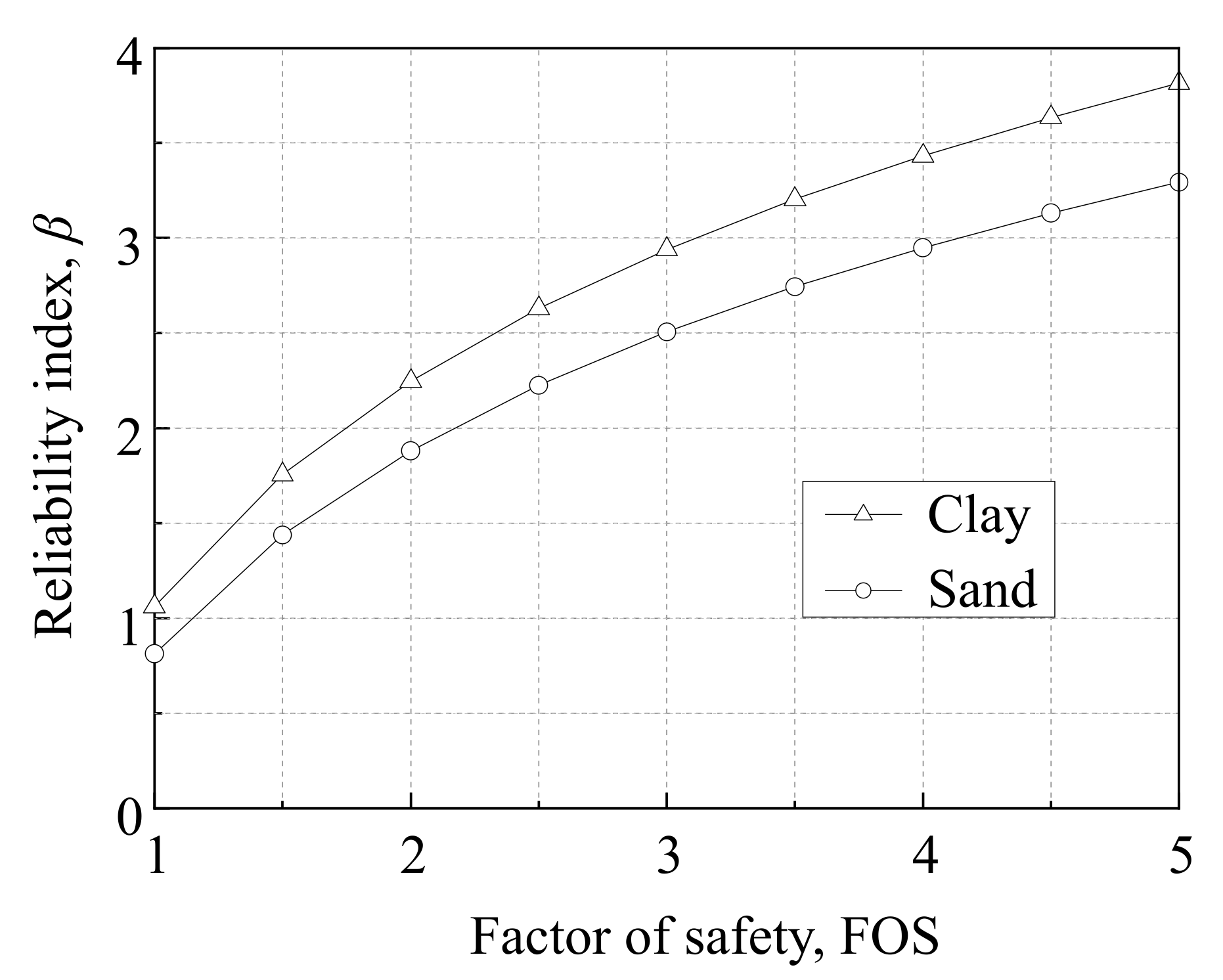 Applsci 12 00002 g001 550
