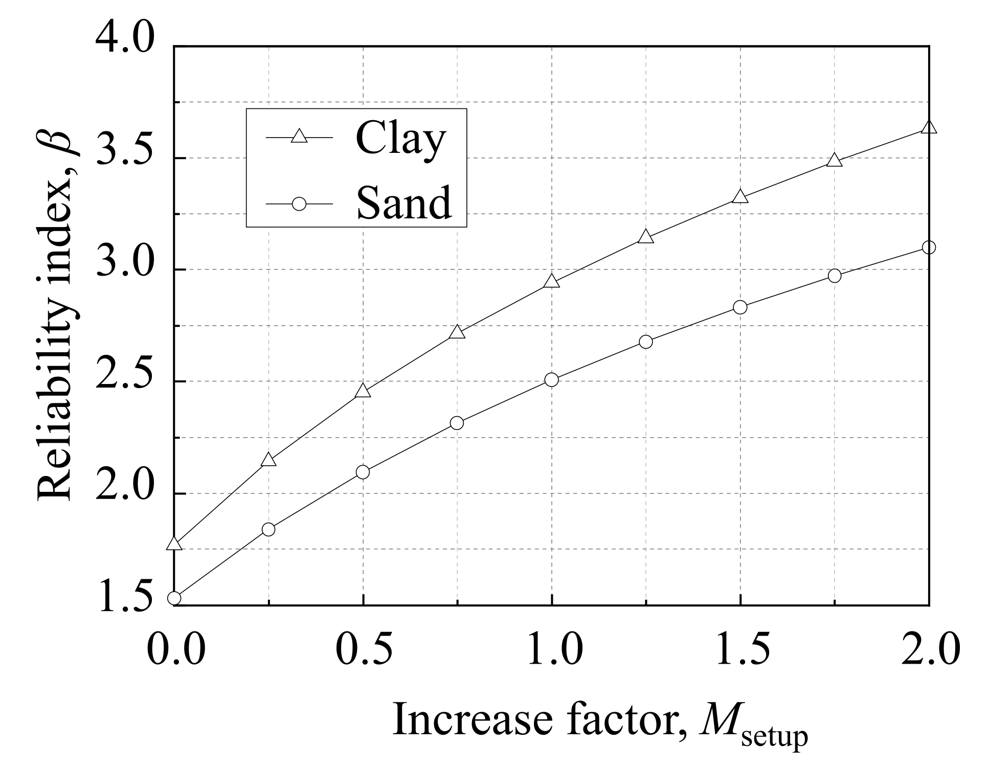 Applsci 12 00002 g003 550