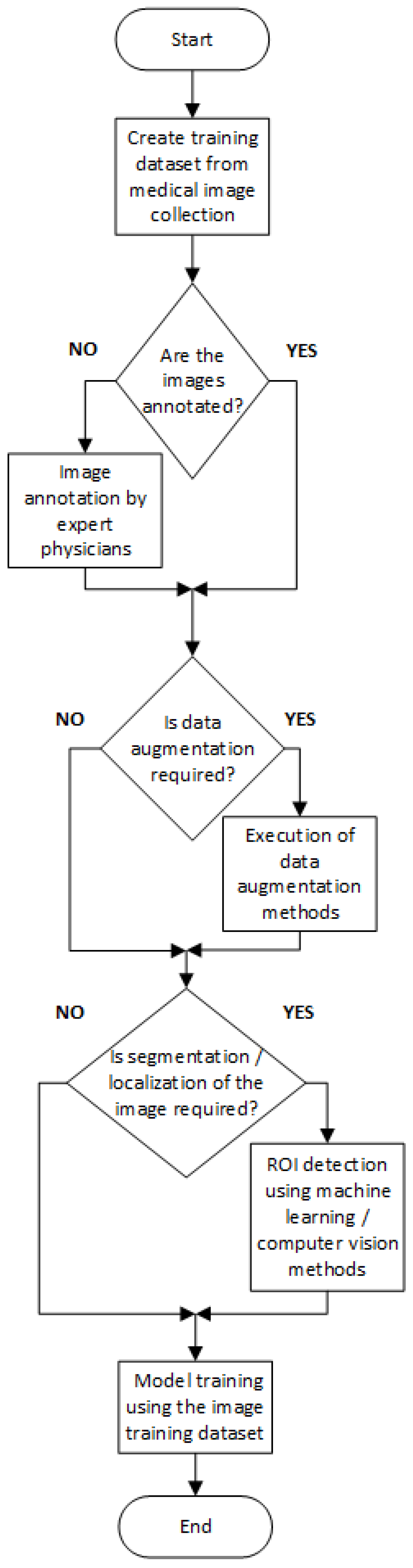 Applsci 12 00010 g002 550