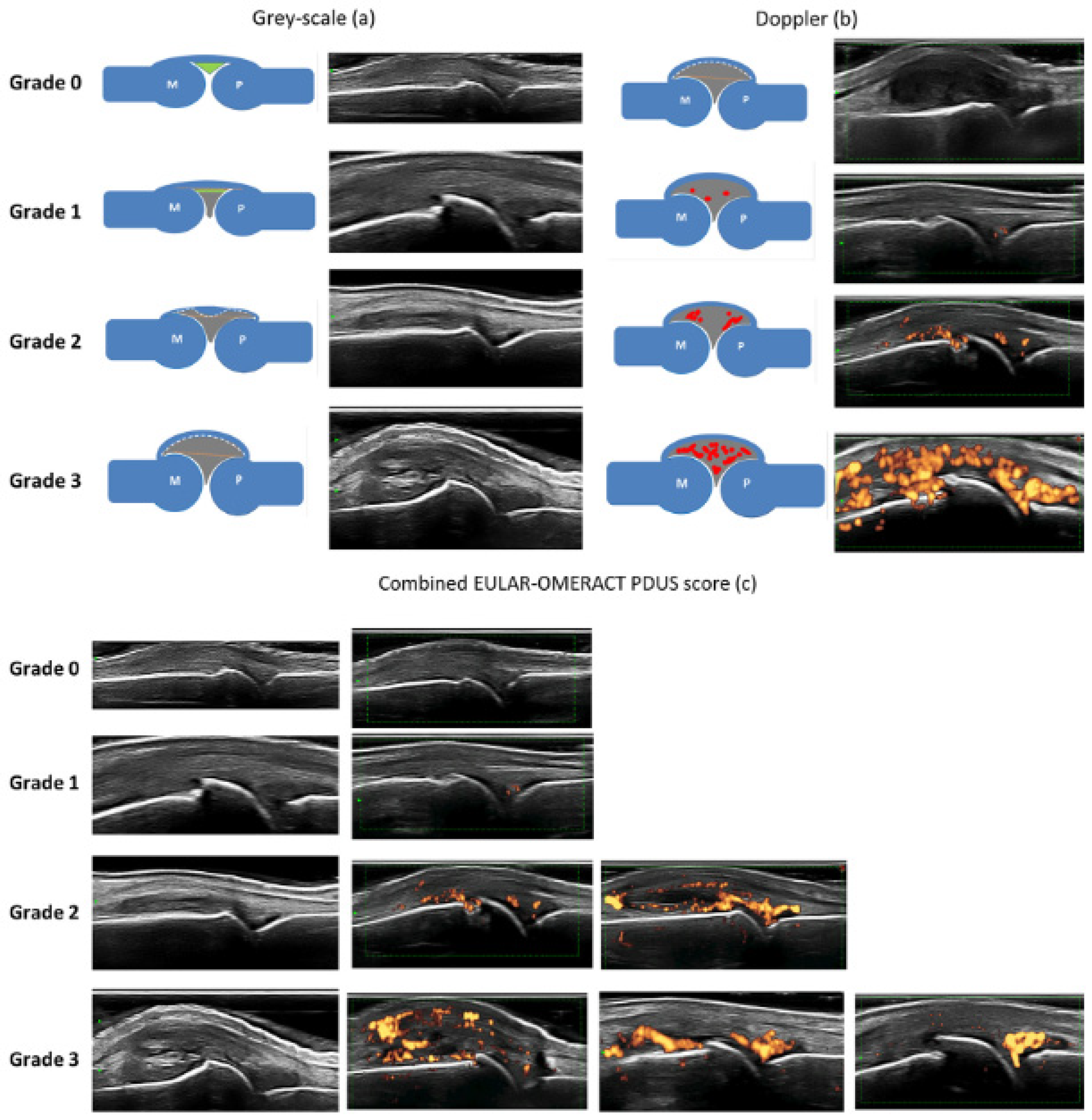 Applsci 12 00010 g010 550