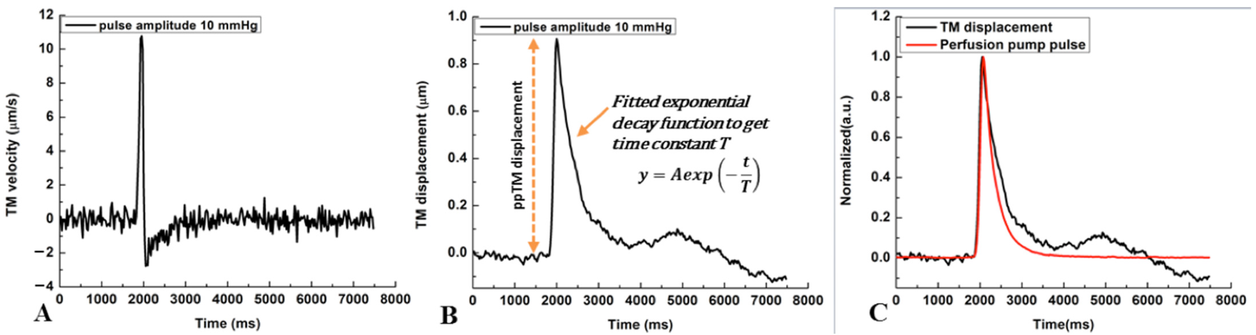 Applsci 12 00011 g002