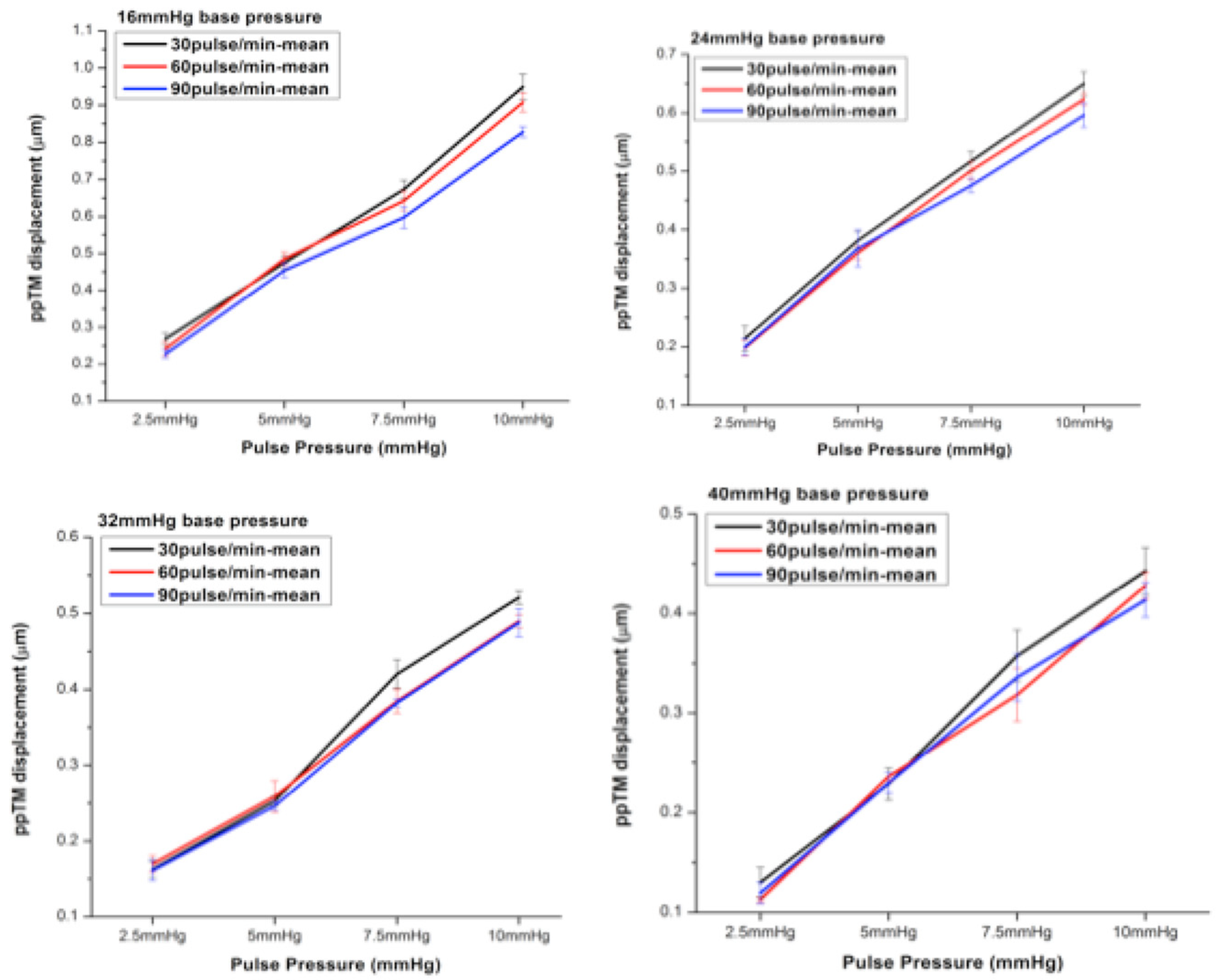 Applsci 12 00011 g004