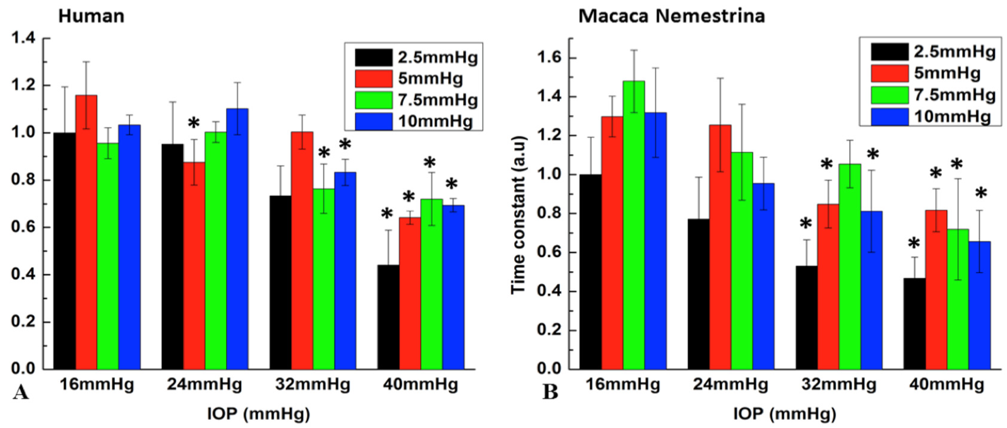 Applsci 12 00011 g005