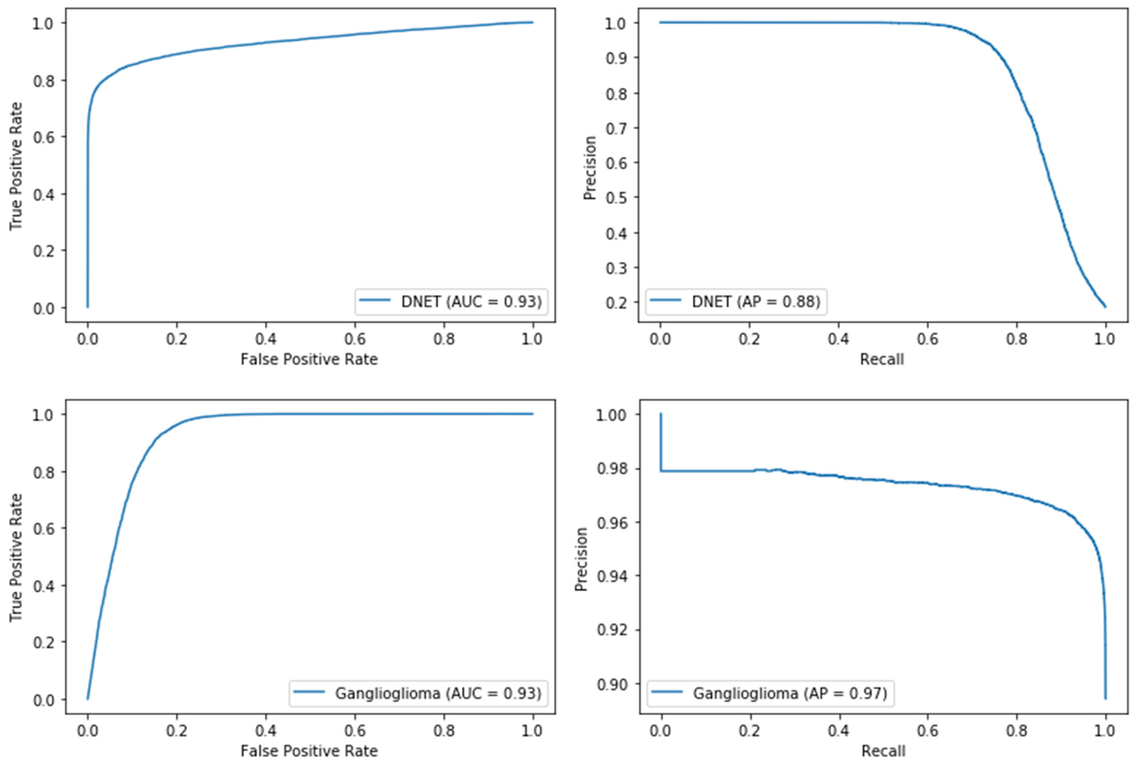 Applsci 12 00013 g007