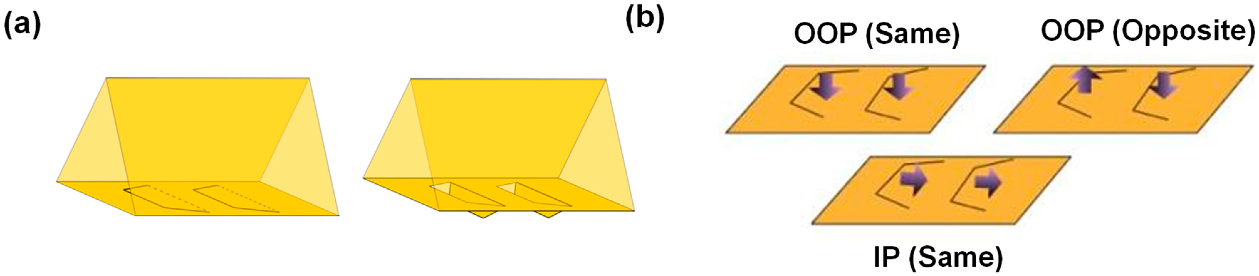 Applsci 12 00014 g001 550
