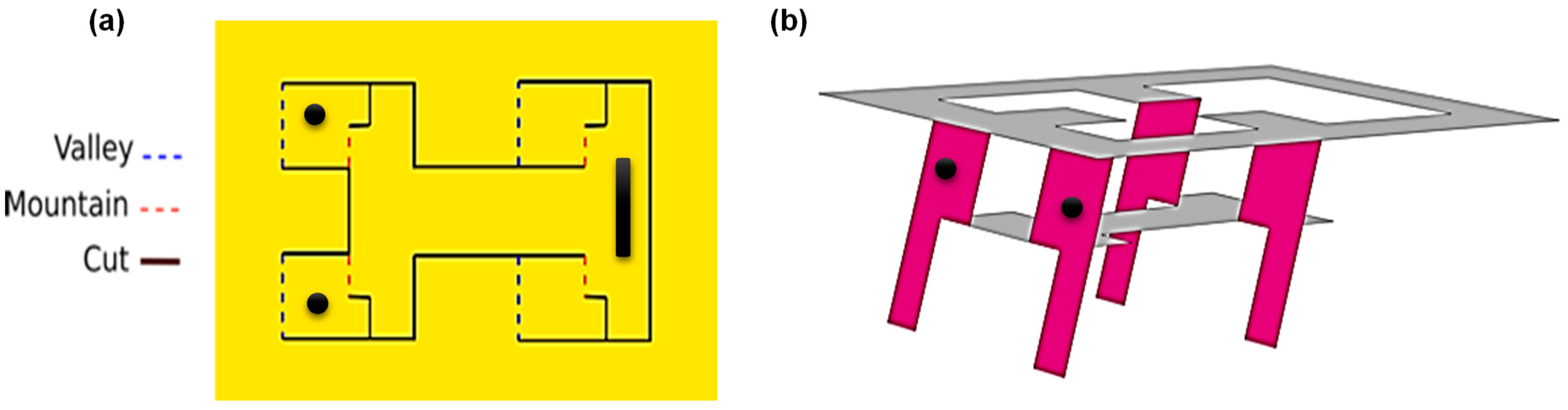 Applsci 12 00014 g002 550
