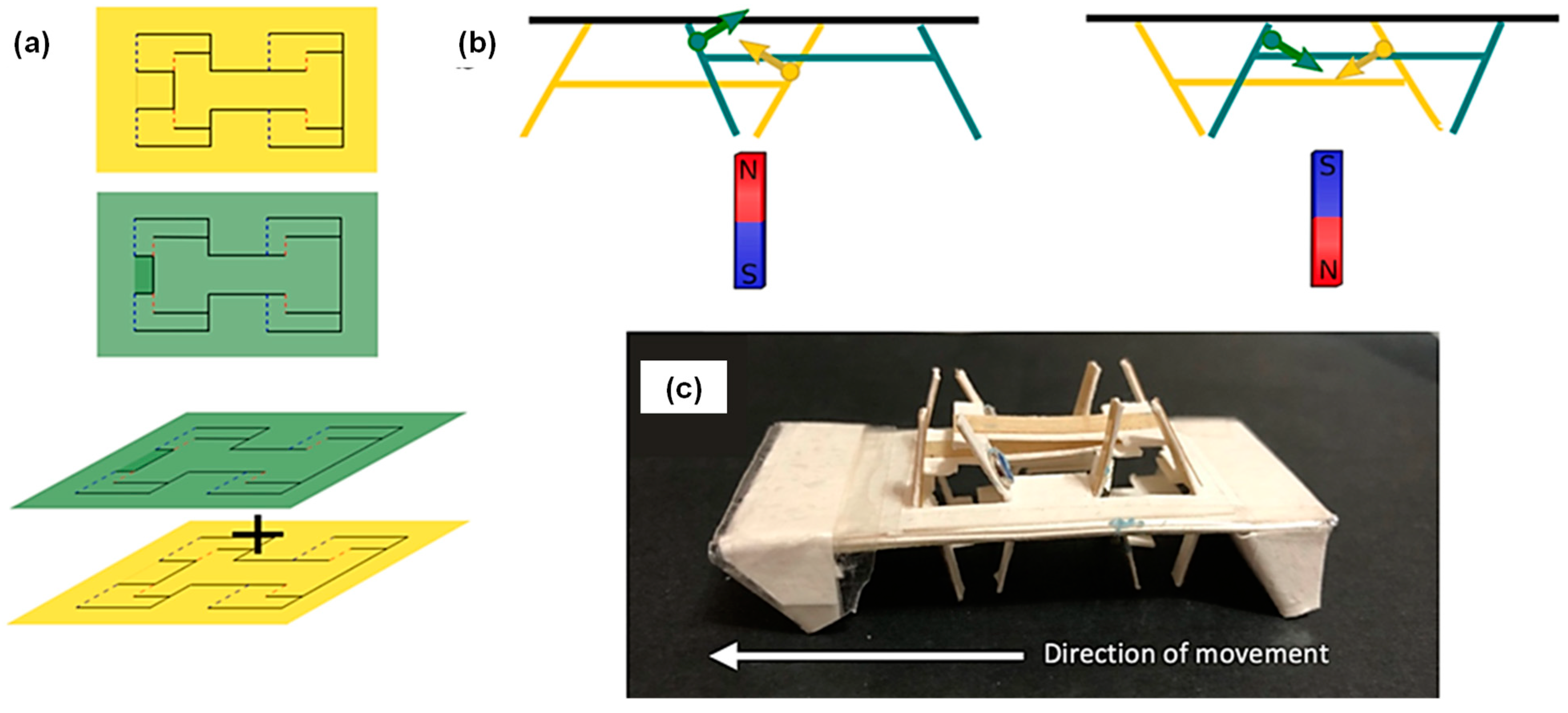 Applsci 12 00014 g004 550