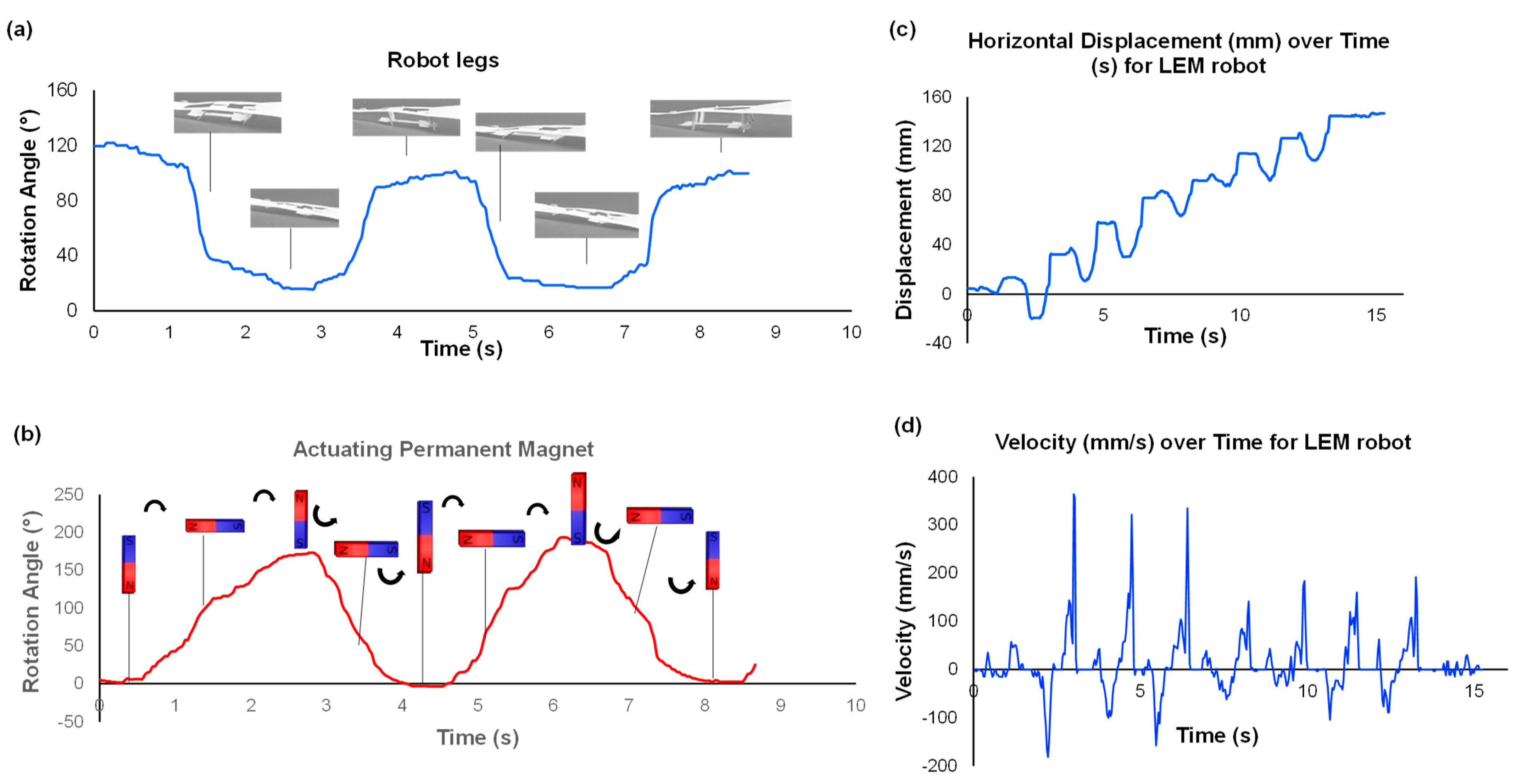 Applsci 12 00014 g011 550