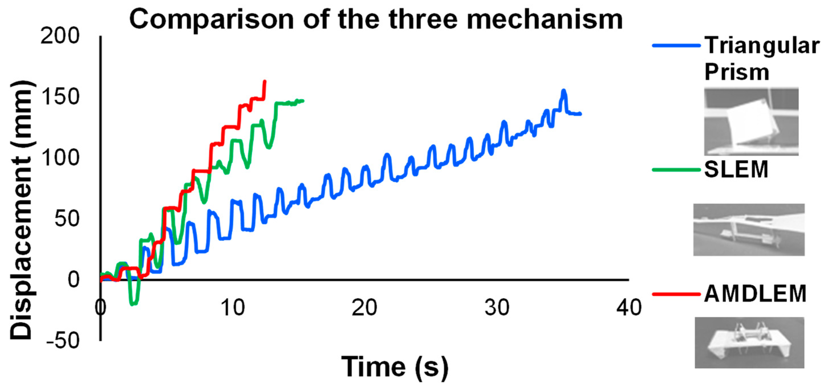 Applsci 12 00014 g013 550