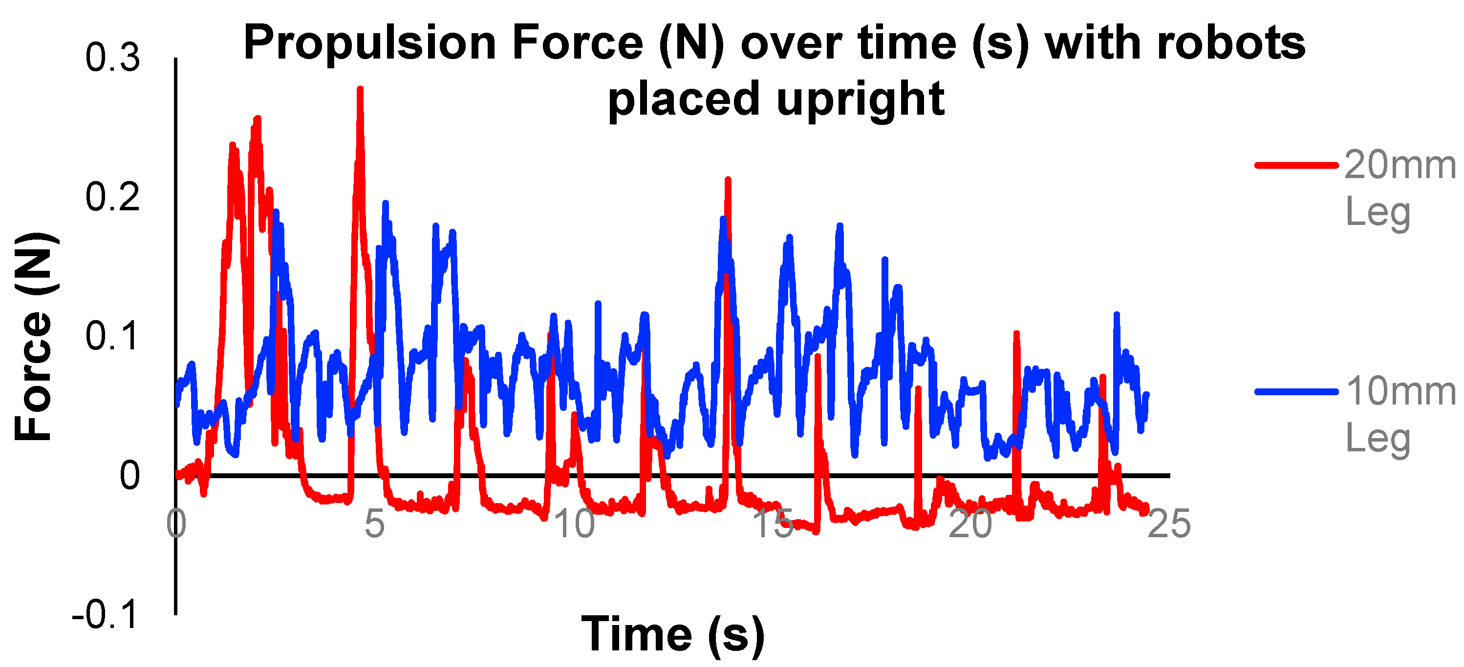 Applsci 12 00014 g017 550
