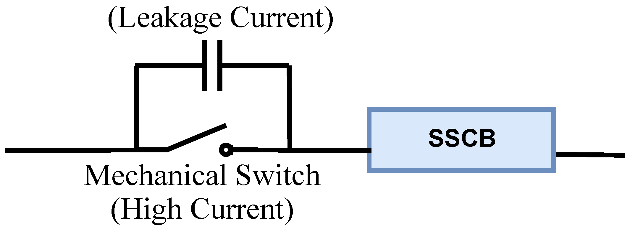 Applsci 12 00015 g006