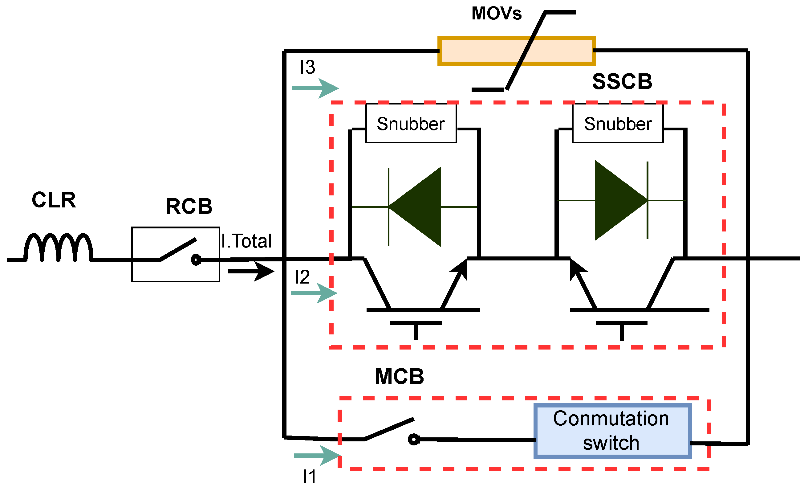 Applsci 12 00015 g008