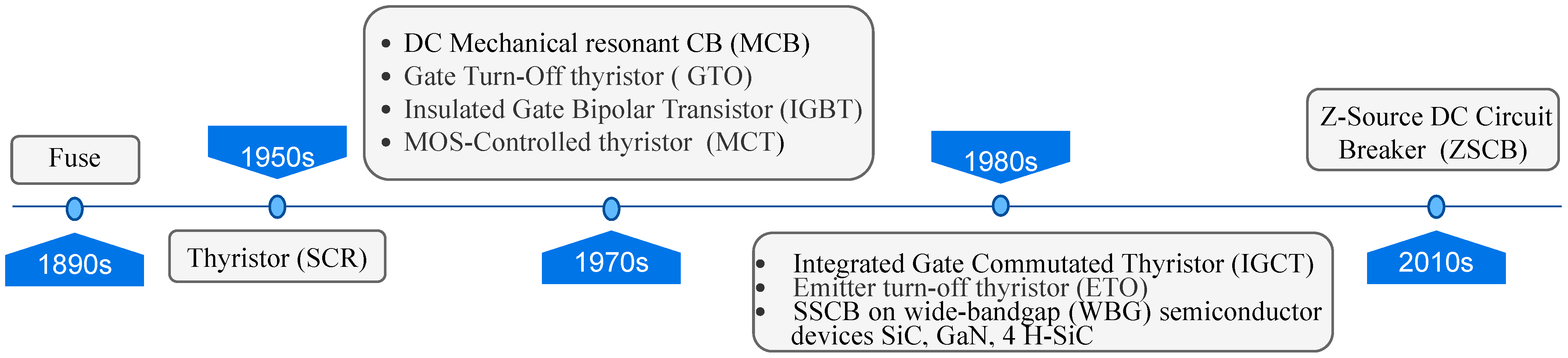 Applsci 12 00015 g009