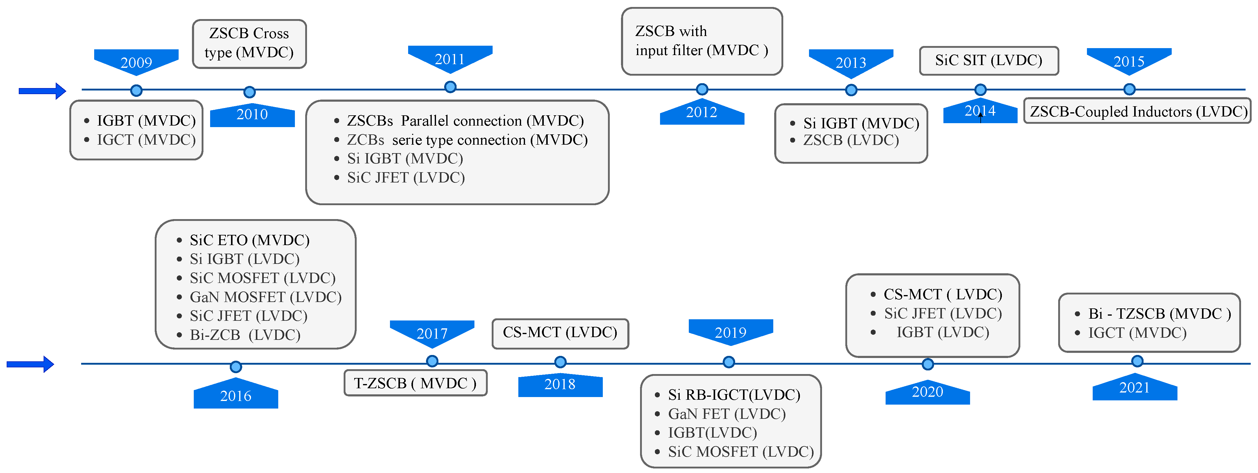 Applsci 12 00015 g010