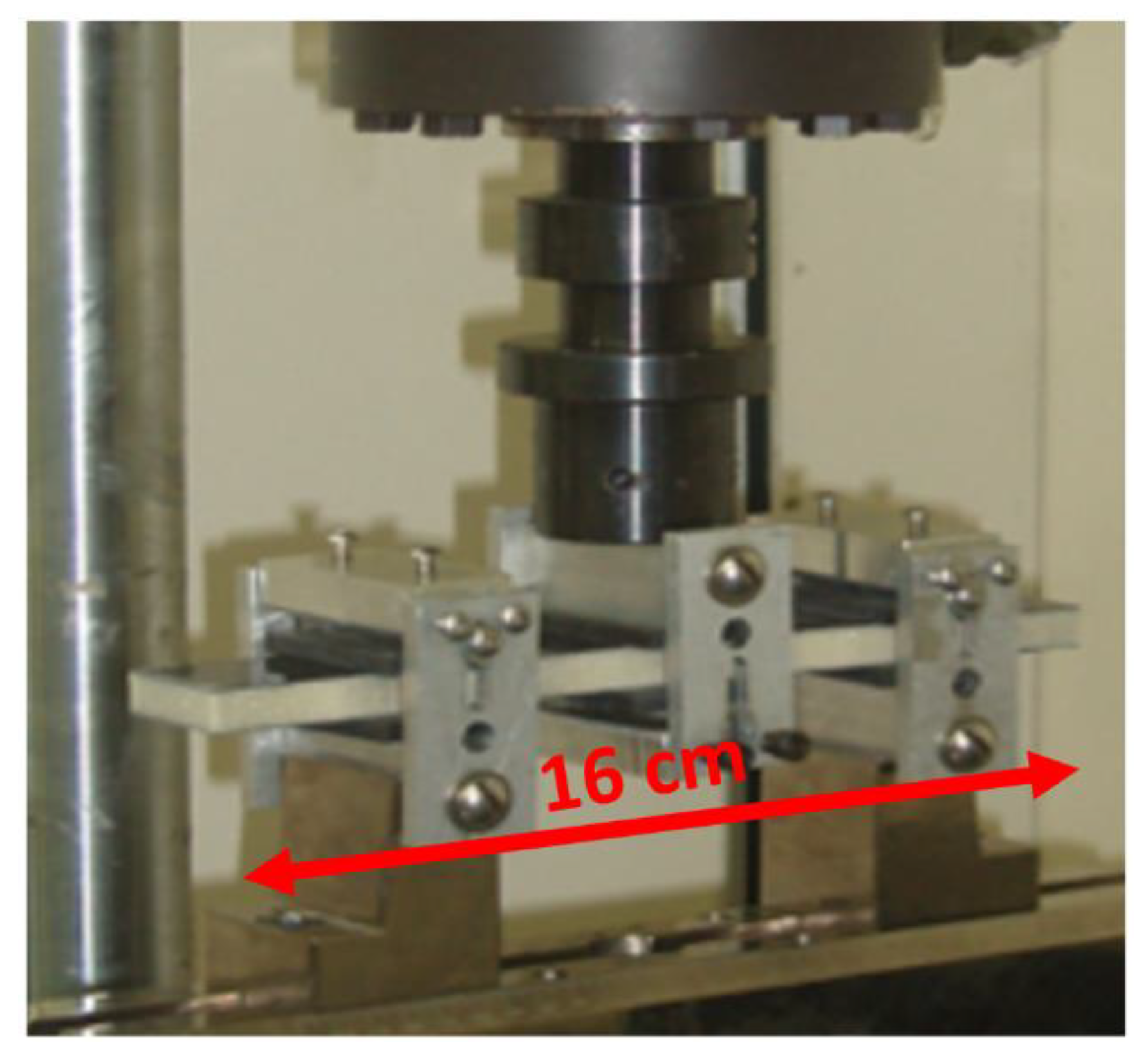 Applsci 12 00016 g011 550