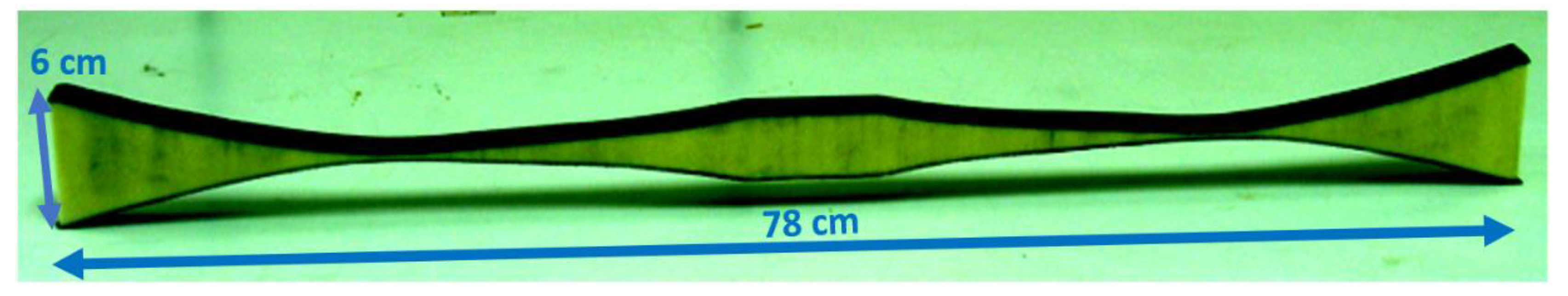 Applsci 12 00016 g012 550