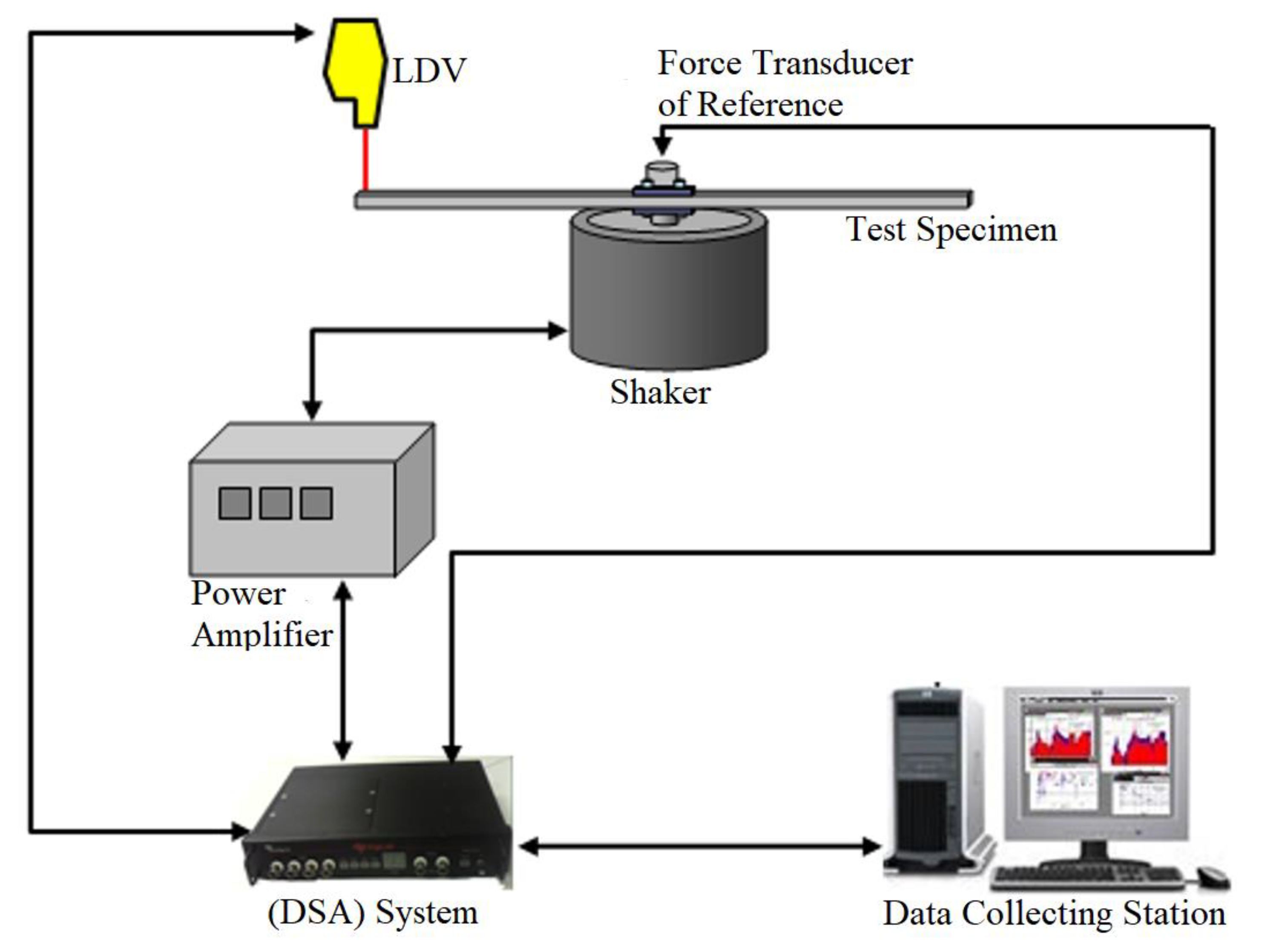 Applsci 12 00016 g014 550