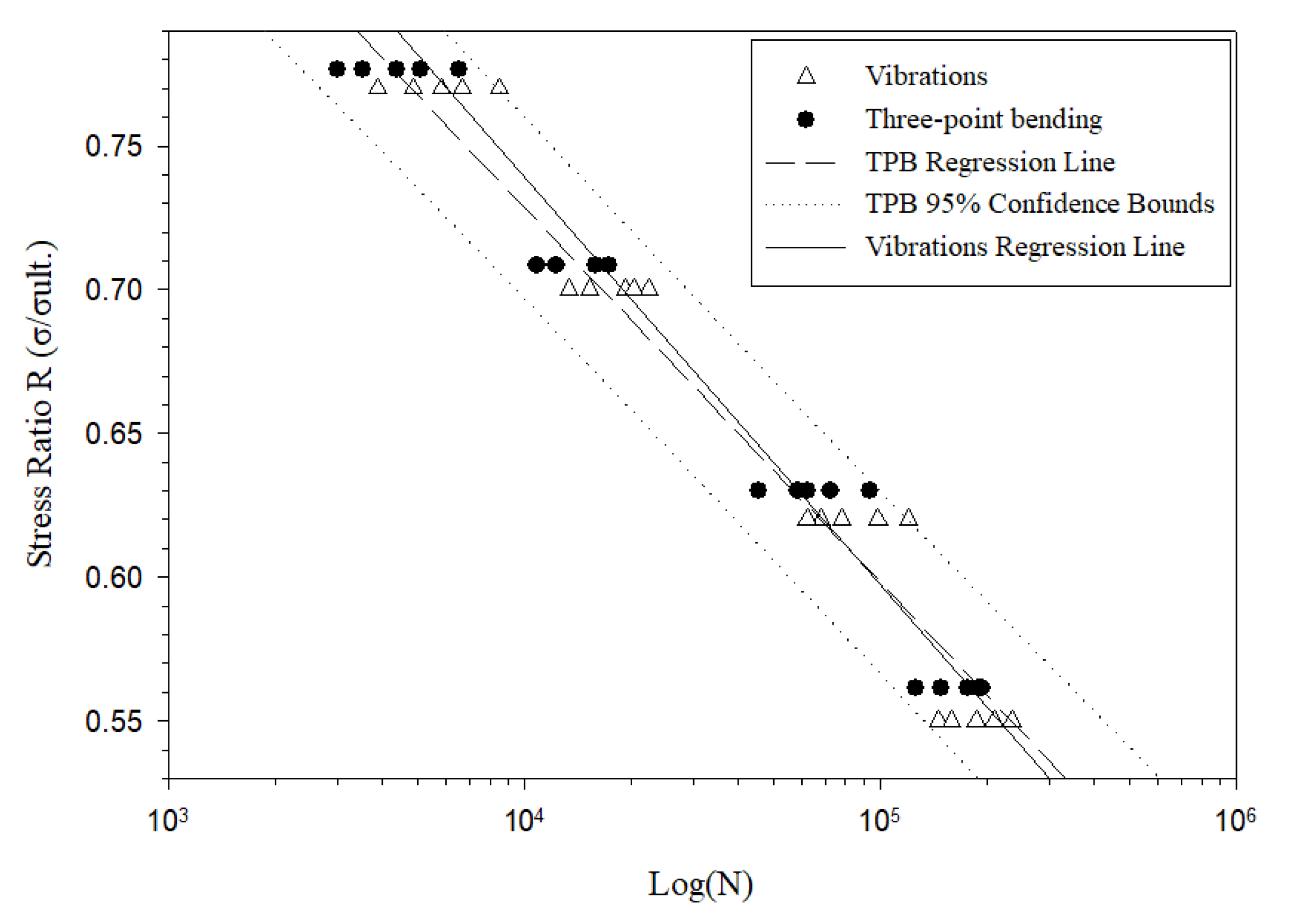 Applsci 12 00016 g017 550