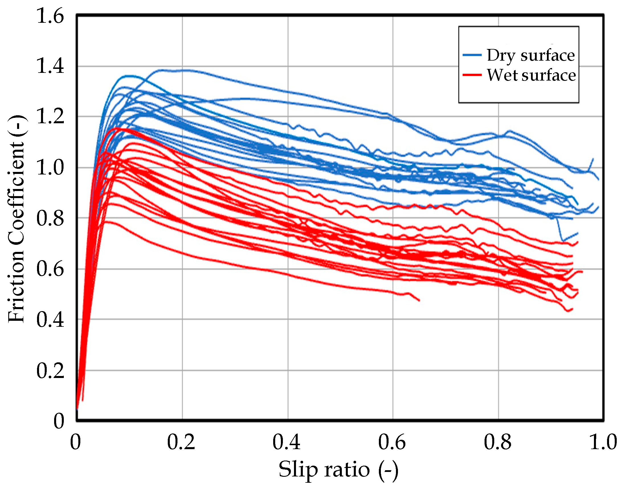 Applsci 12 00018 g003 550