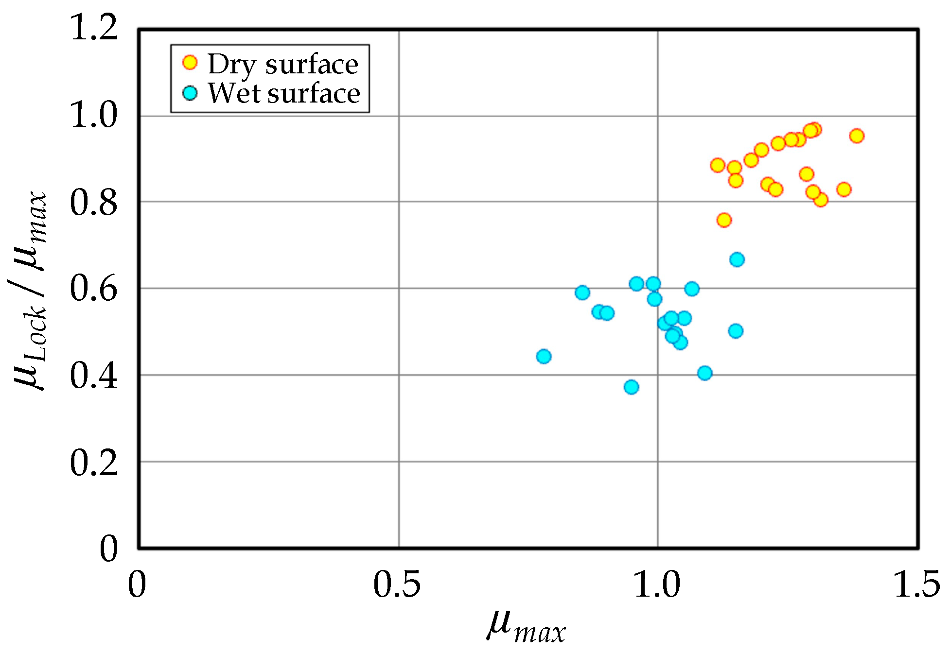 Applsci 12 00018 g005 550