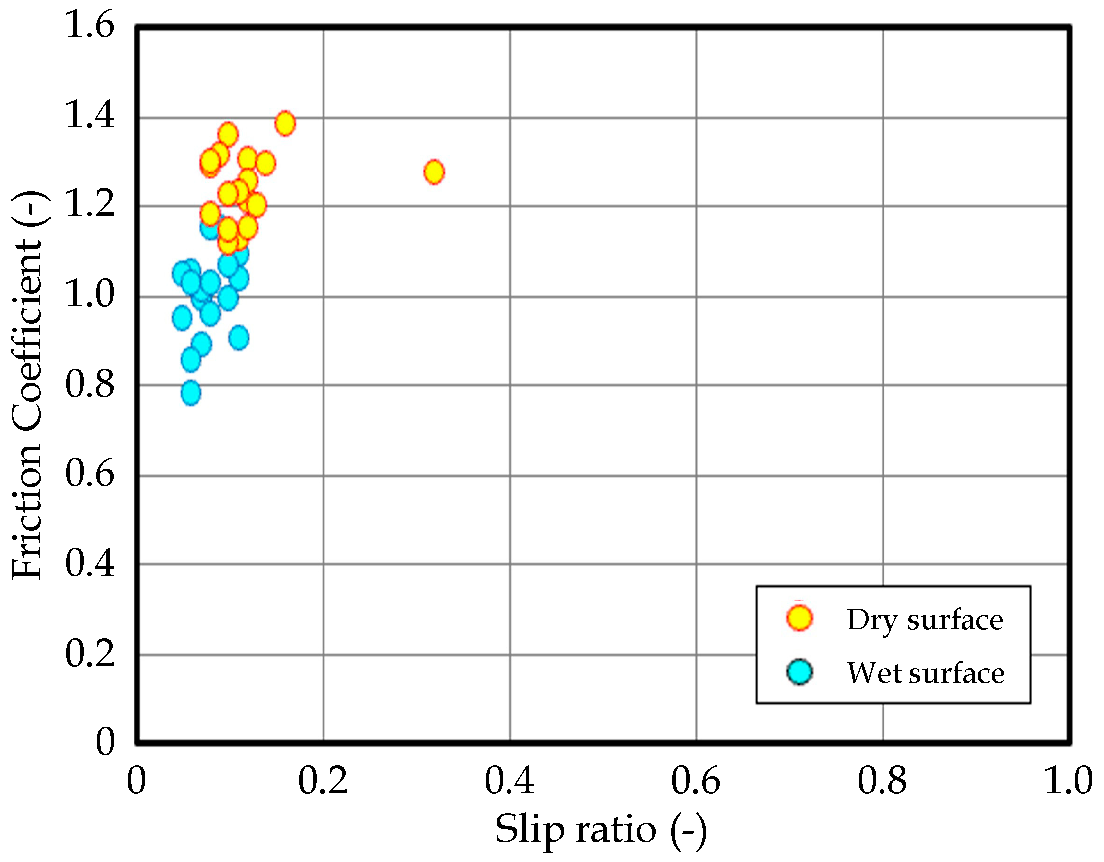 Applsci 12 00018 g008 550