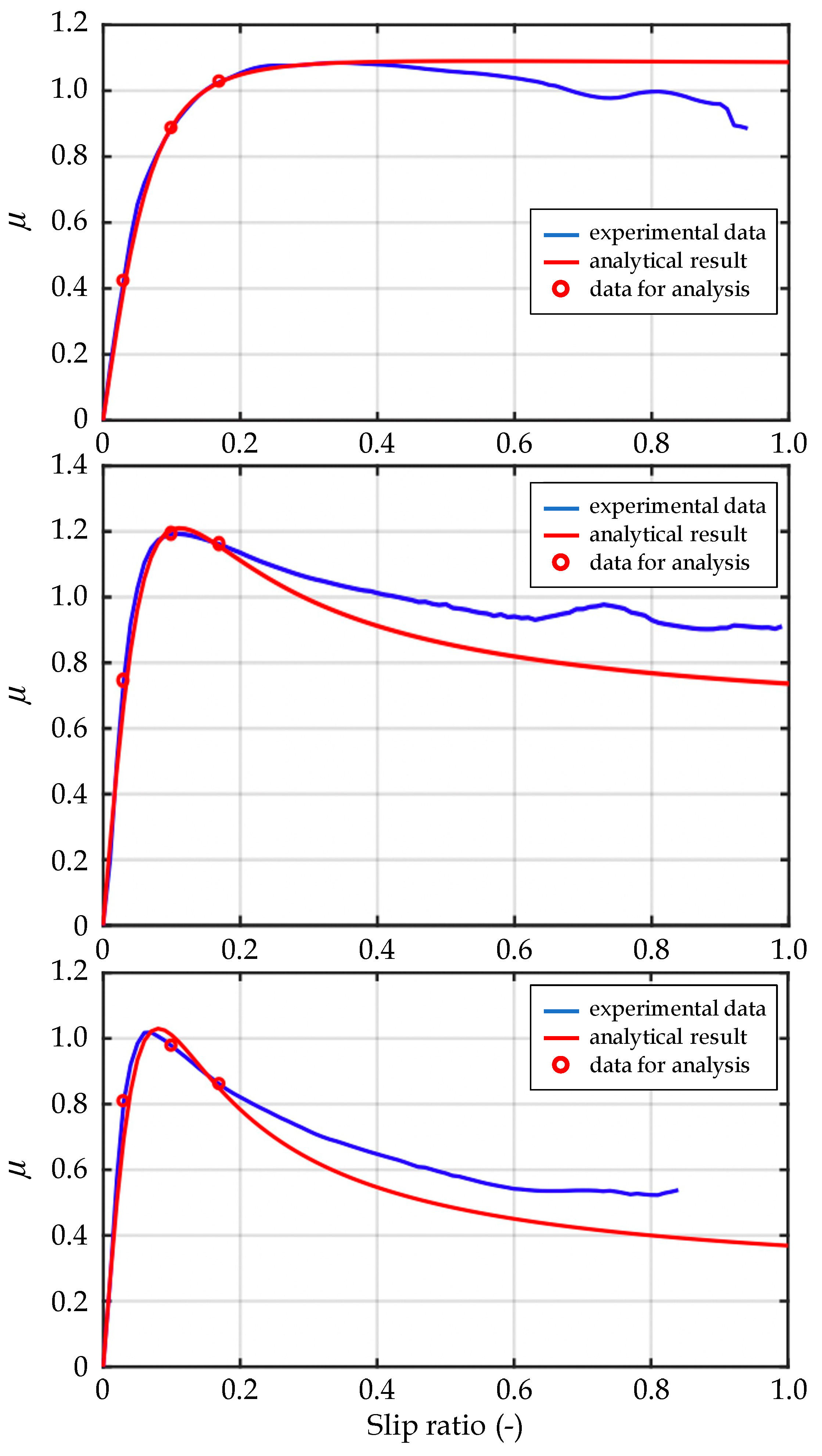 Applsci 12 00018 g012 550