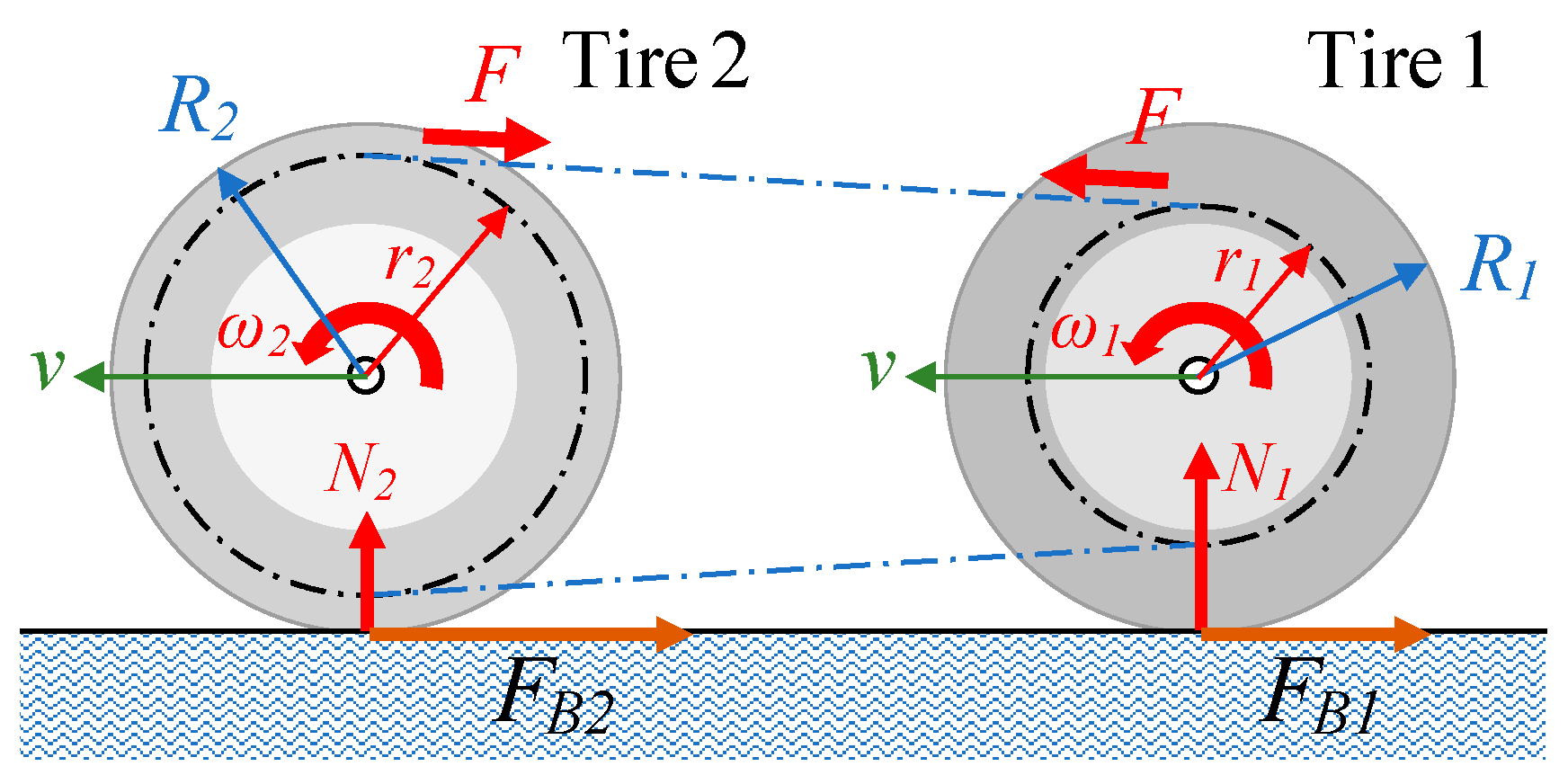 Applsci 12 00018 g014 550